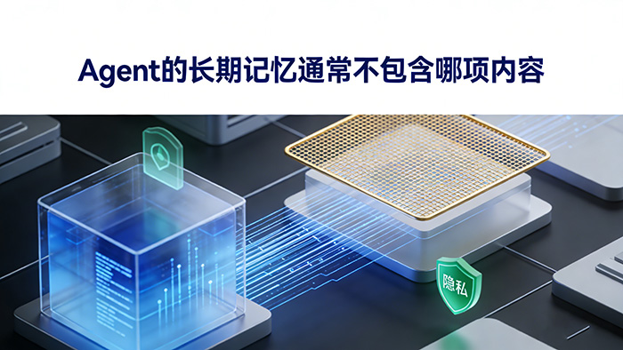 Agent的长期记忆通常不包含哪项内容