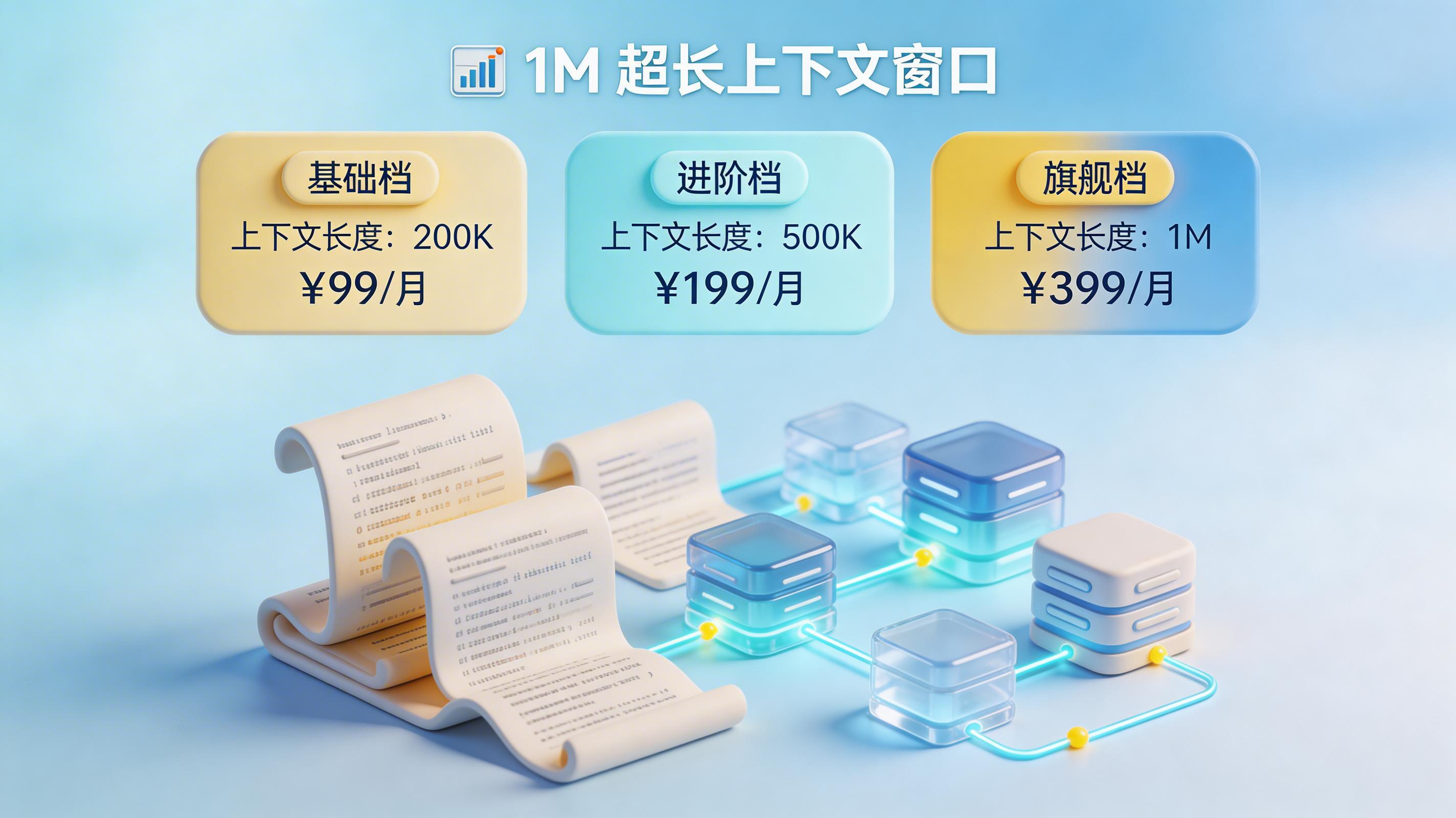 mimo v2 Pro多少钱？小米MiMo-V2-Pro大模型计费详解_图3