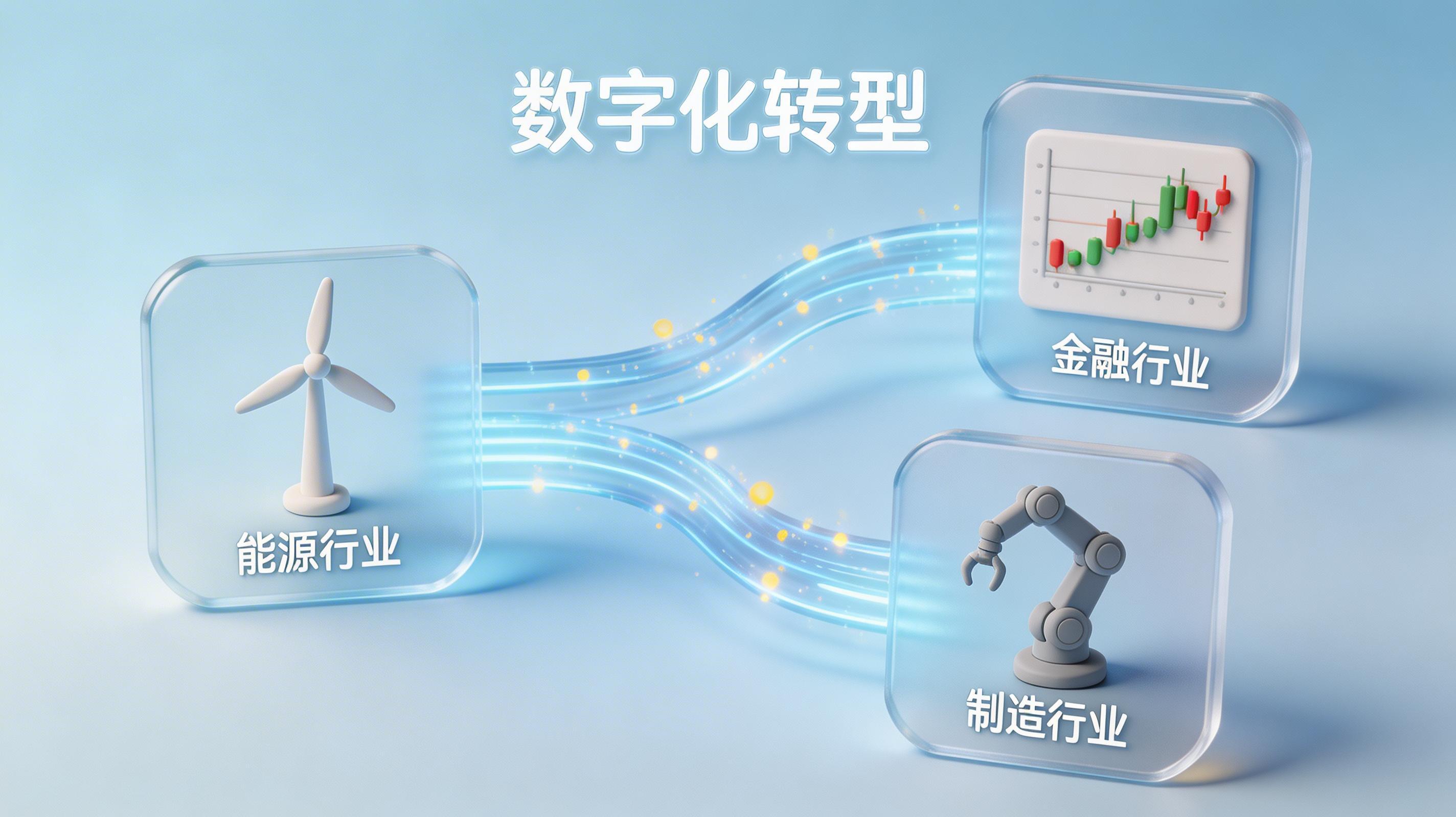 企业 RPA 流程的长期运营与价值持续提升方法_图4