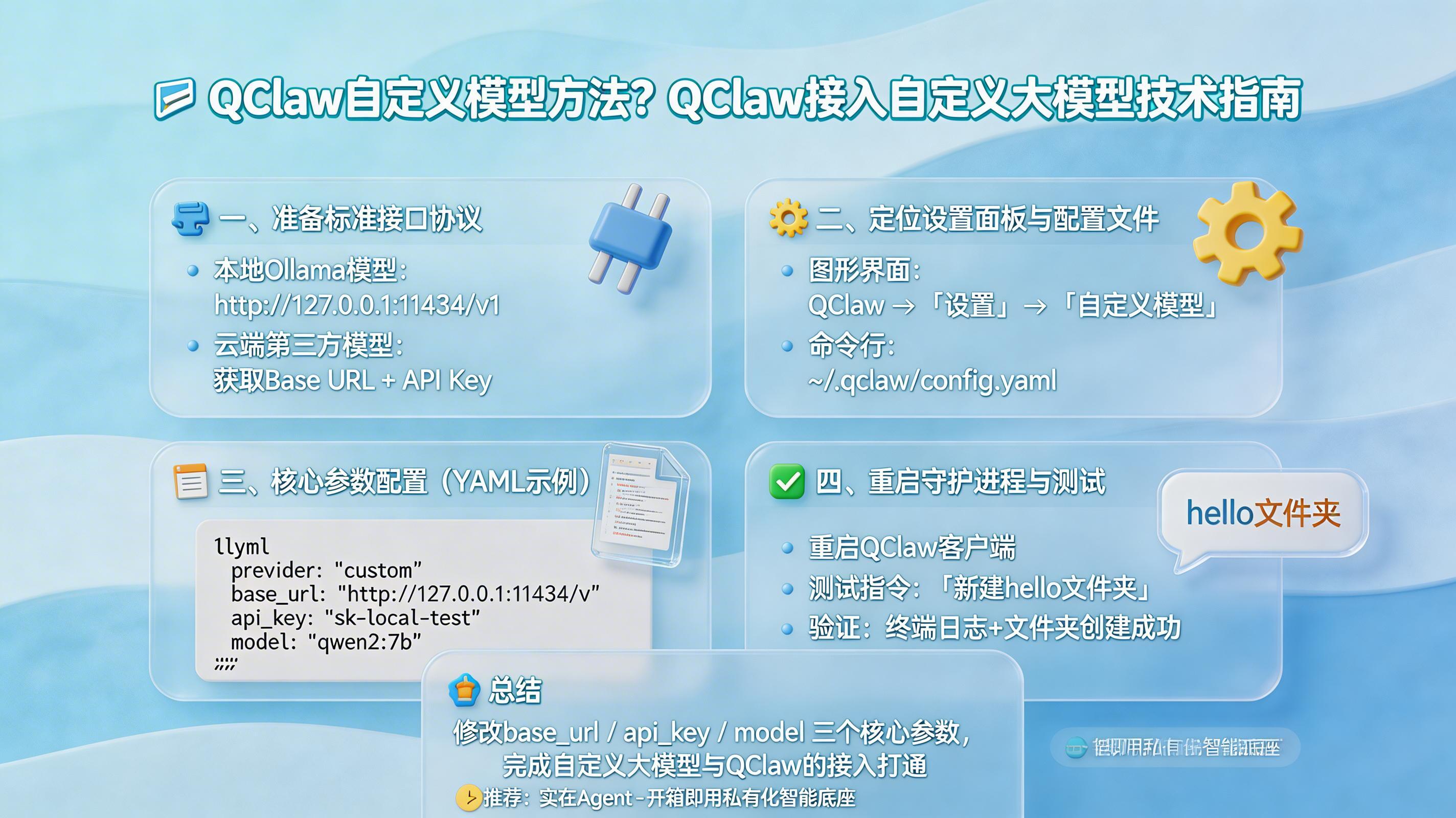 qclaw自定义模型方法？QClaw接入自定义大模型技术指南_图1