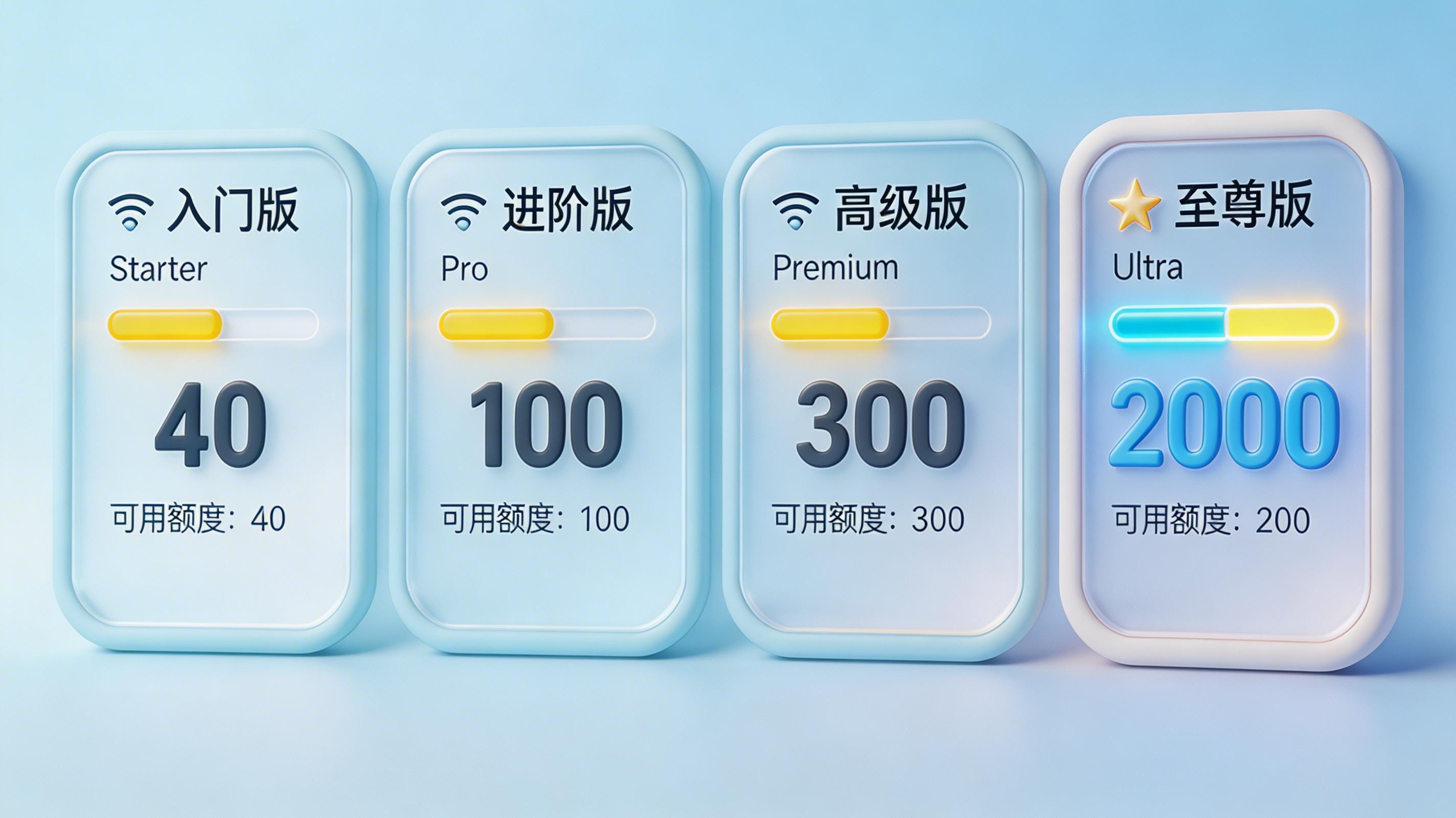 MiniMax coding plan的MCP用量限制？MiniMax编程套餐MCP调用规则_图3