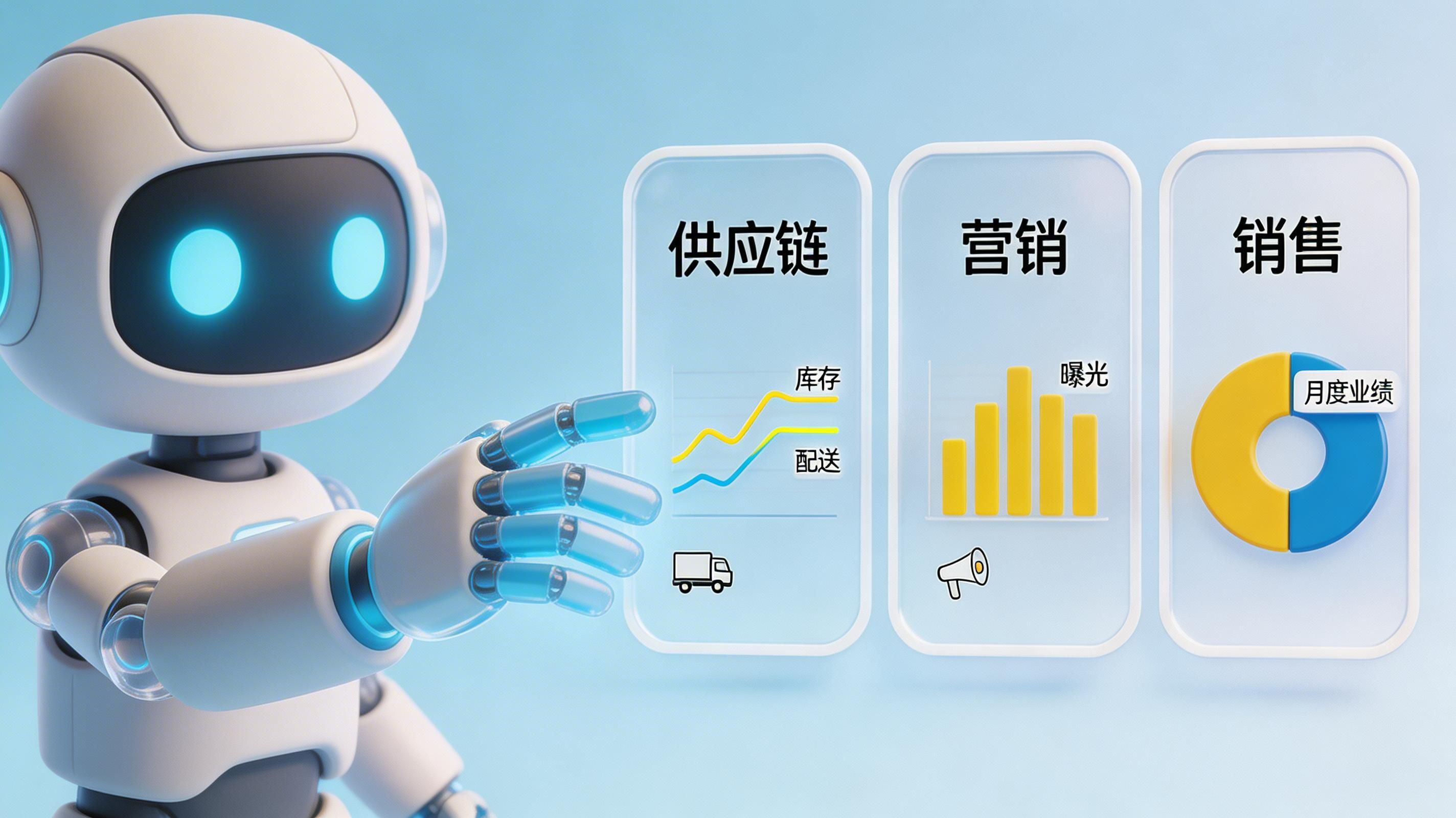 企业 AI Agent 跨部门流程协同的落地方法与注意事项_图3