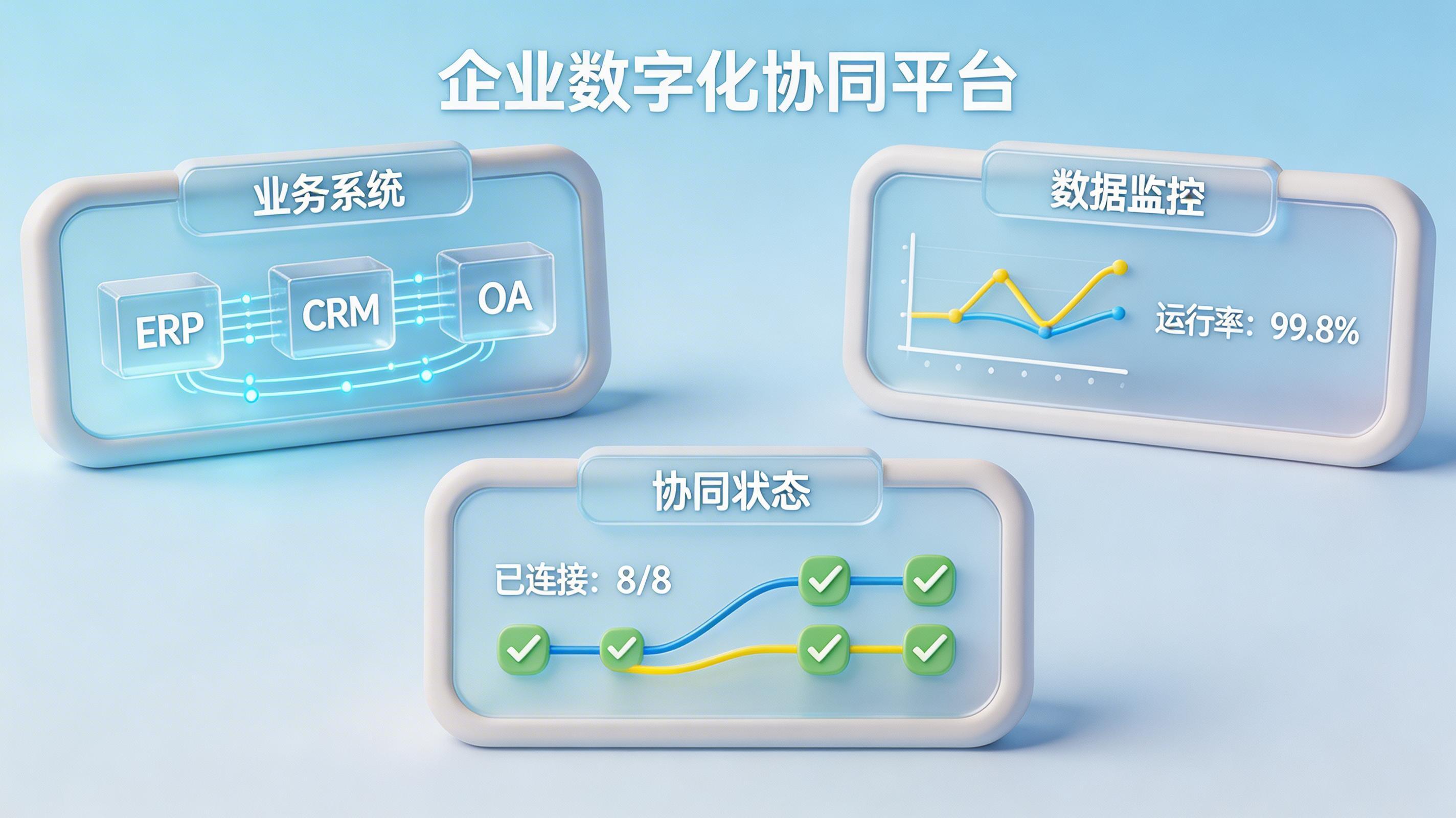 超自动化平台在企业端到端流程中的落地架构设计_图2