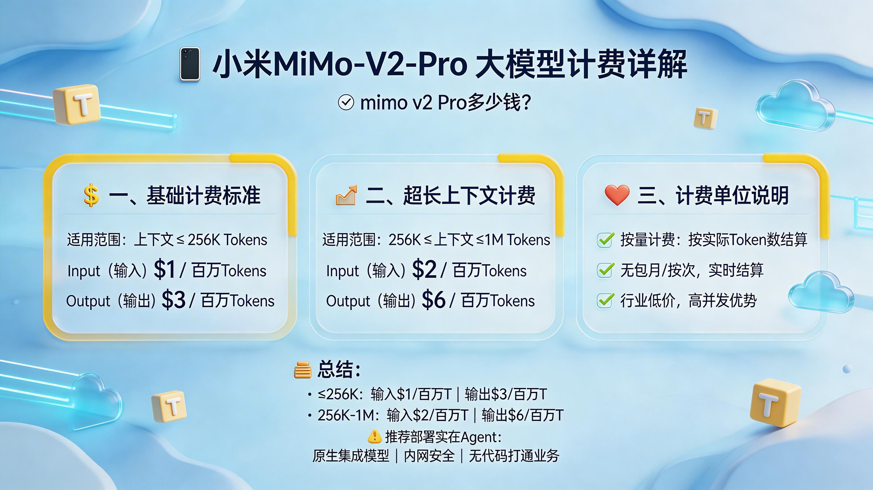 mimo v2 Pro多少钱？小米MiMo-V2-Pro大模型计费详解_图1