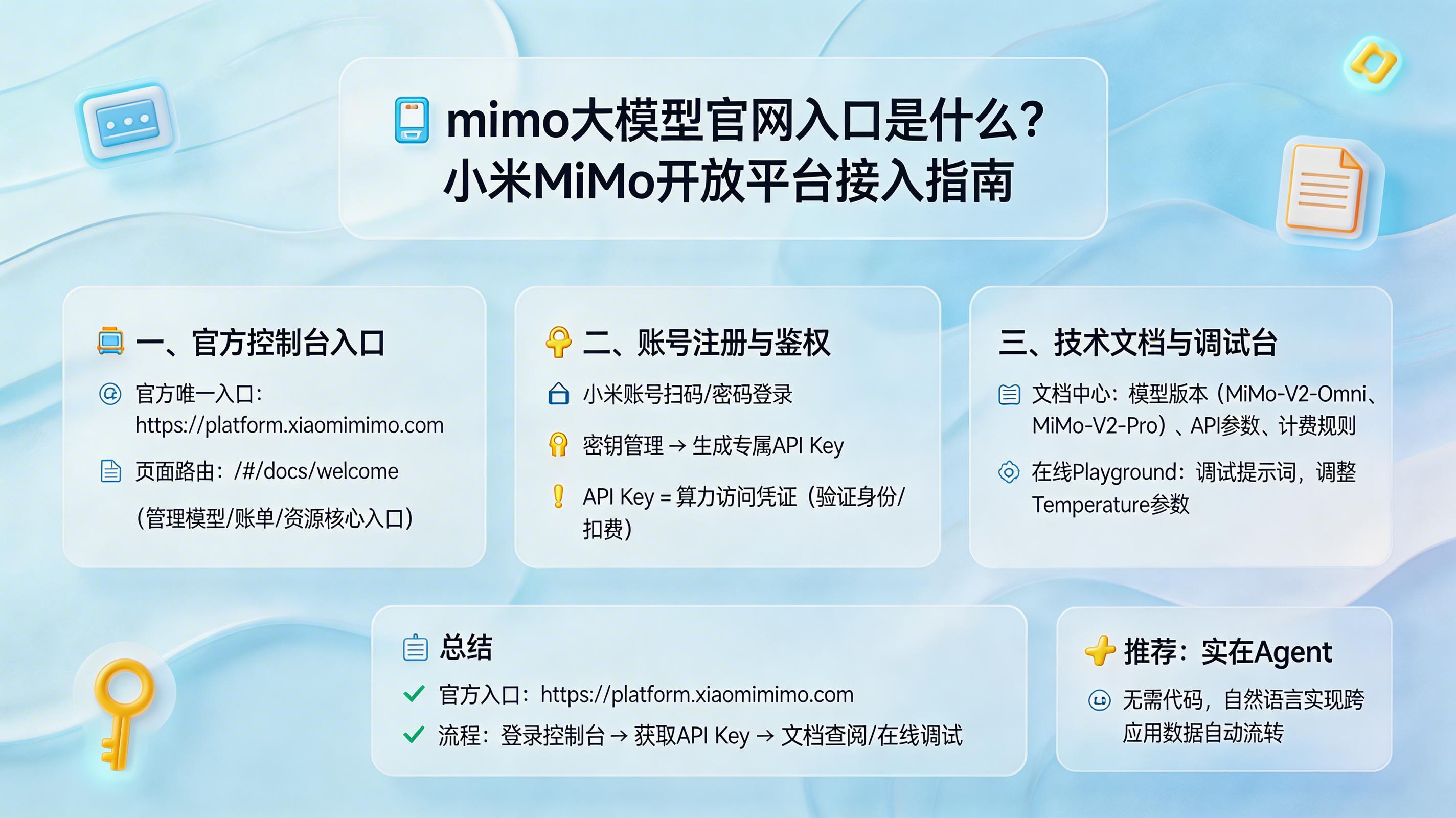 mimo大模型官网入口是什么？小米MiMo开放平台接入指南_图1
