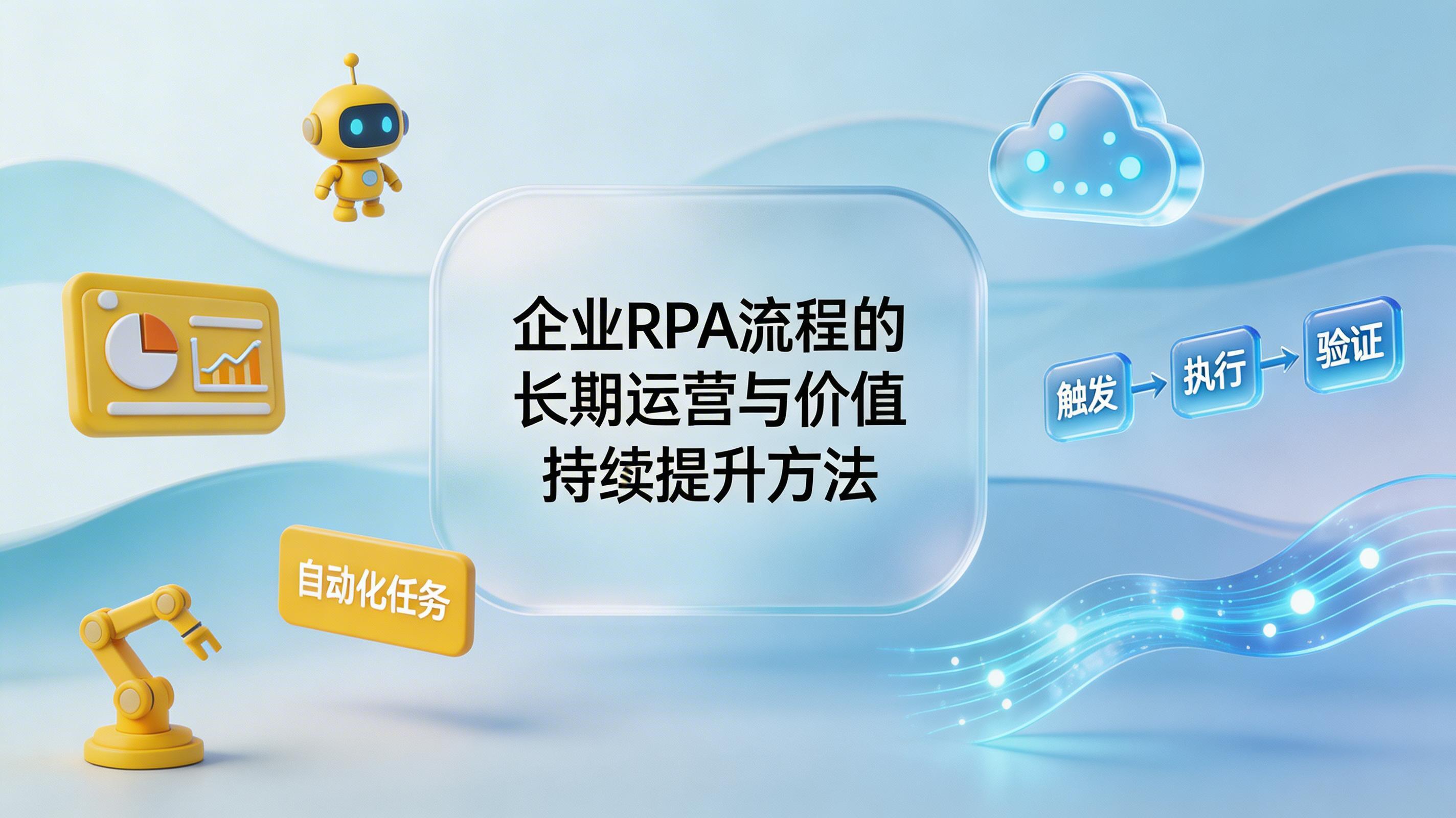 企业 RPA 流程的长期运营与价值持续提升方法_图1