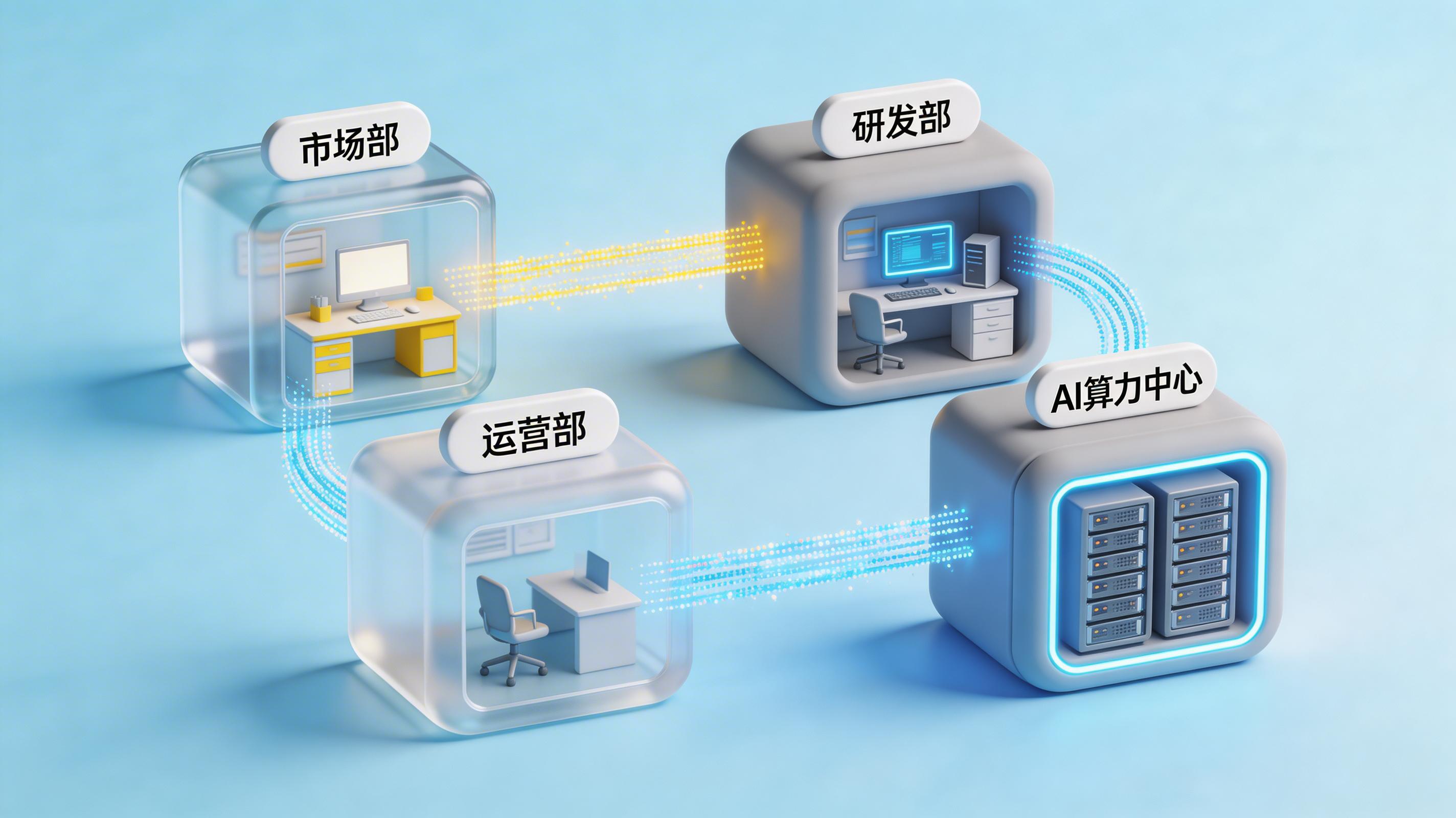 企业 AI Agent 跨部门流程协同的落地方法与注意事项_图2