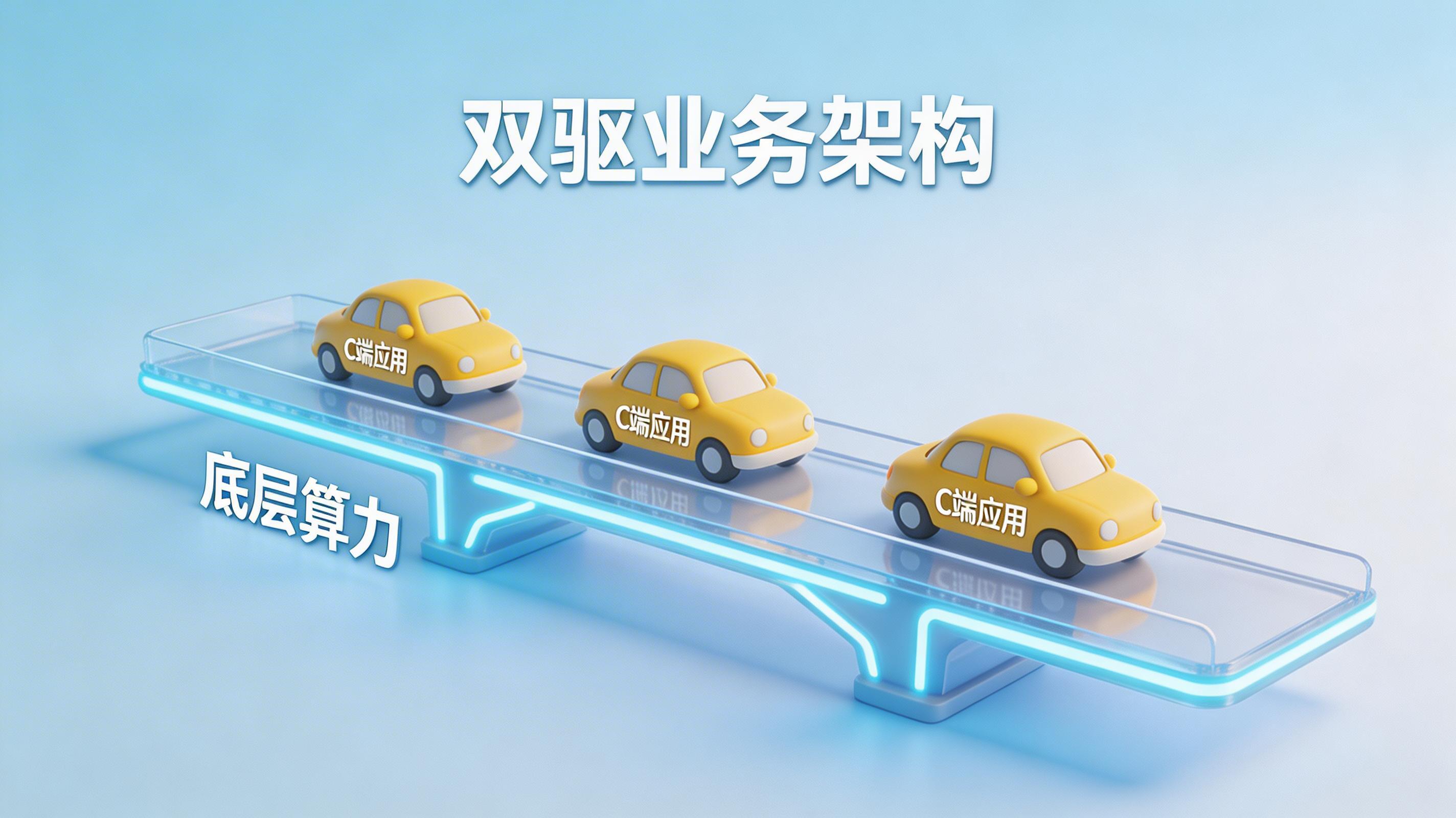 MiniMax是哪家公司？国内头部全模态大模型独角兽解析_图4