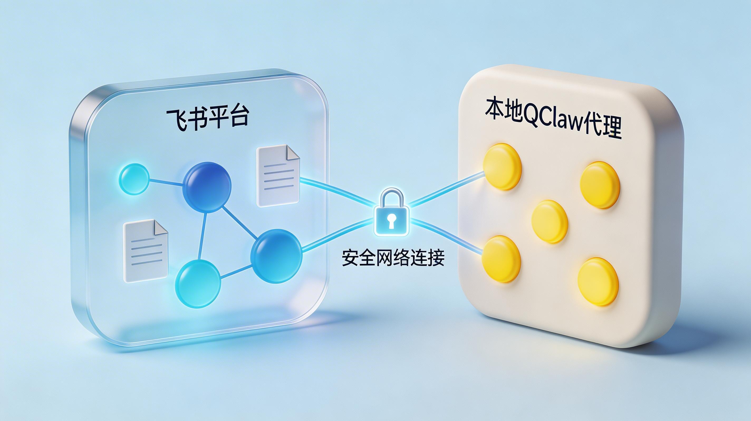 qclaw如何接入飞书？QClaw与飞书联调接入技术指南_图2