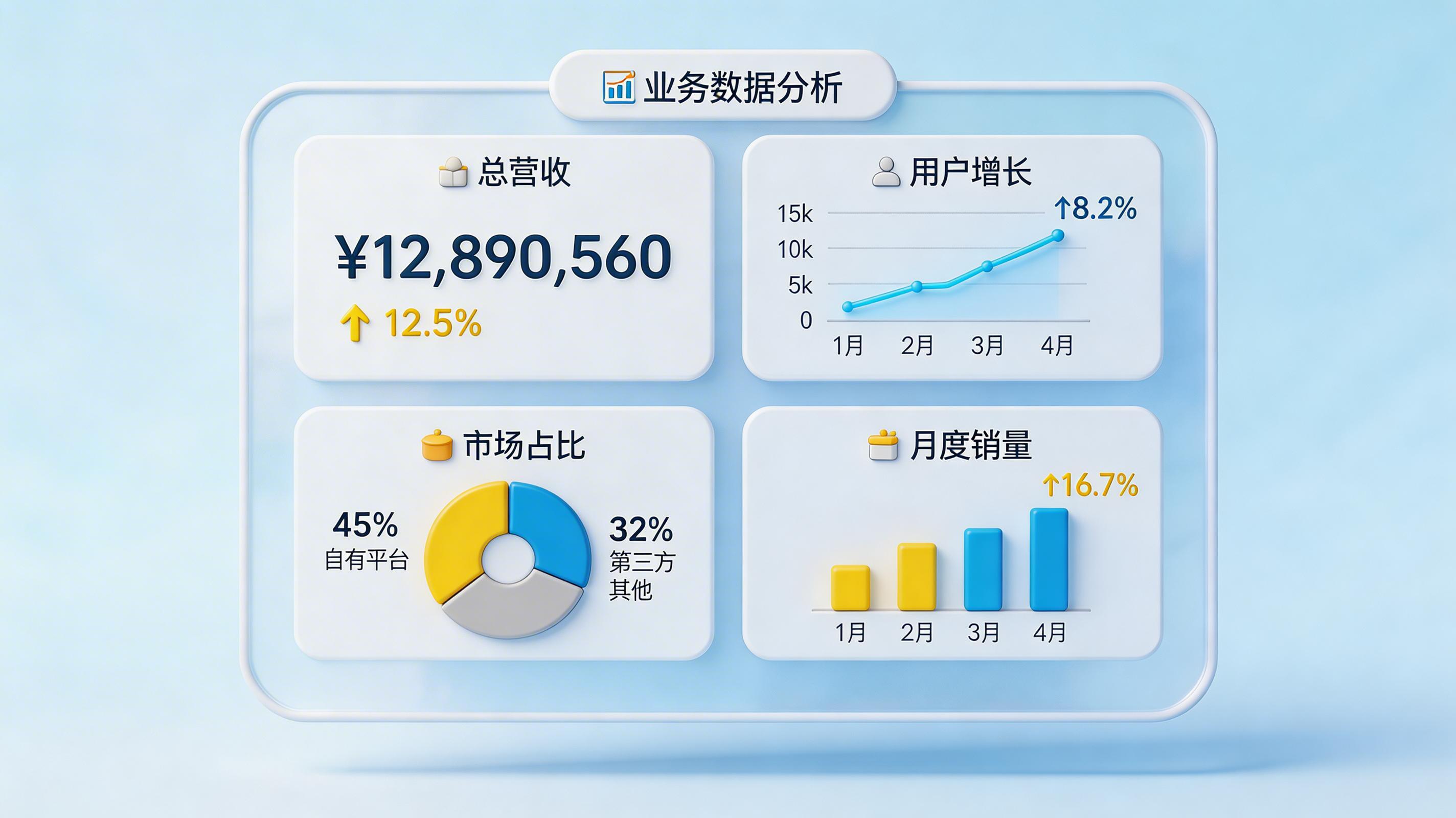 淘宝店铺数据自动采集实操教程_图4