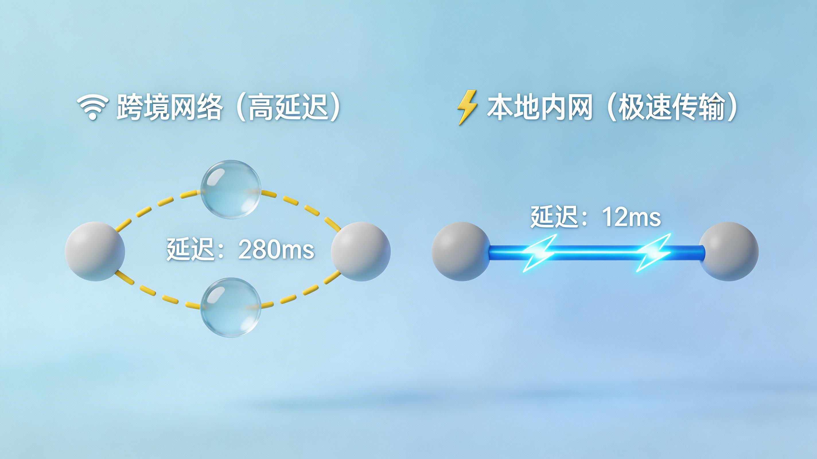 OpenRouter与硅基流动有什么区别？大模型API网关与推理服务选型指南_图4