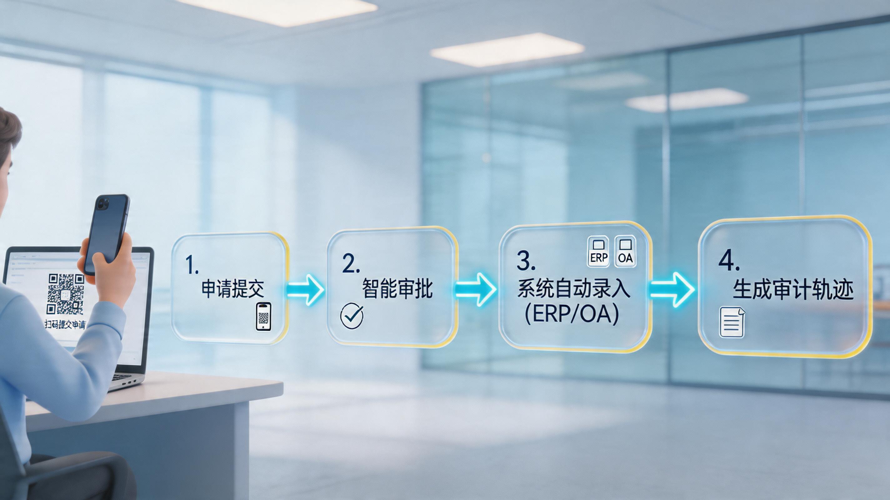 固定资产领用归还怎么自动记录？实在Agent重塑企业资产管理_主图