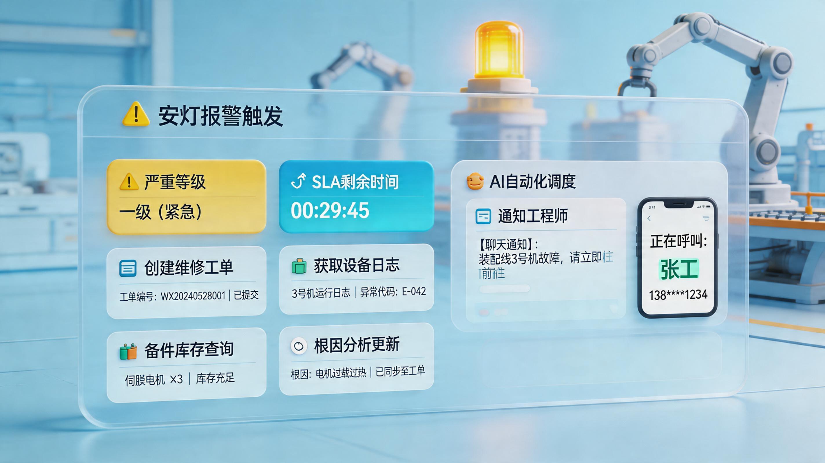 安灯系统报警怎么用实在Agent自动通知工程师？产线告警闭环_主图