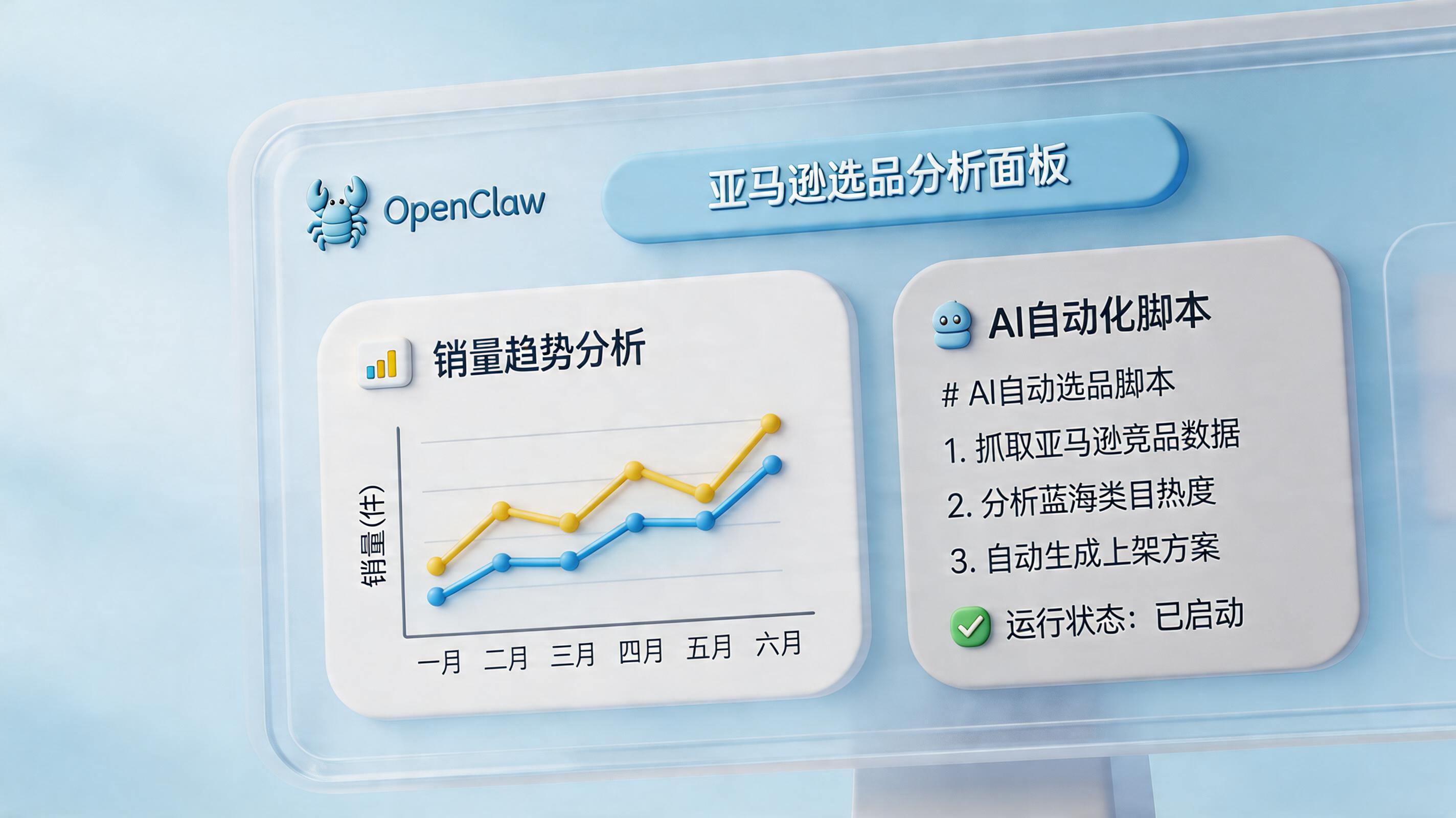 怎么用OpenClaw在亚马逊自动选品？跨境AI数字员工全流程落地实操_图1