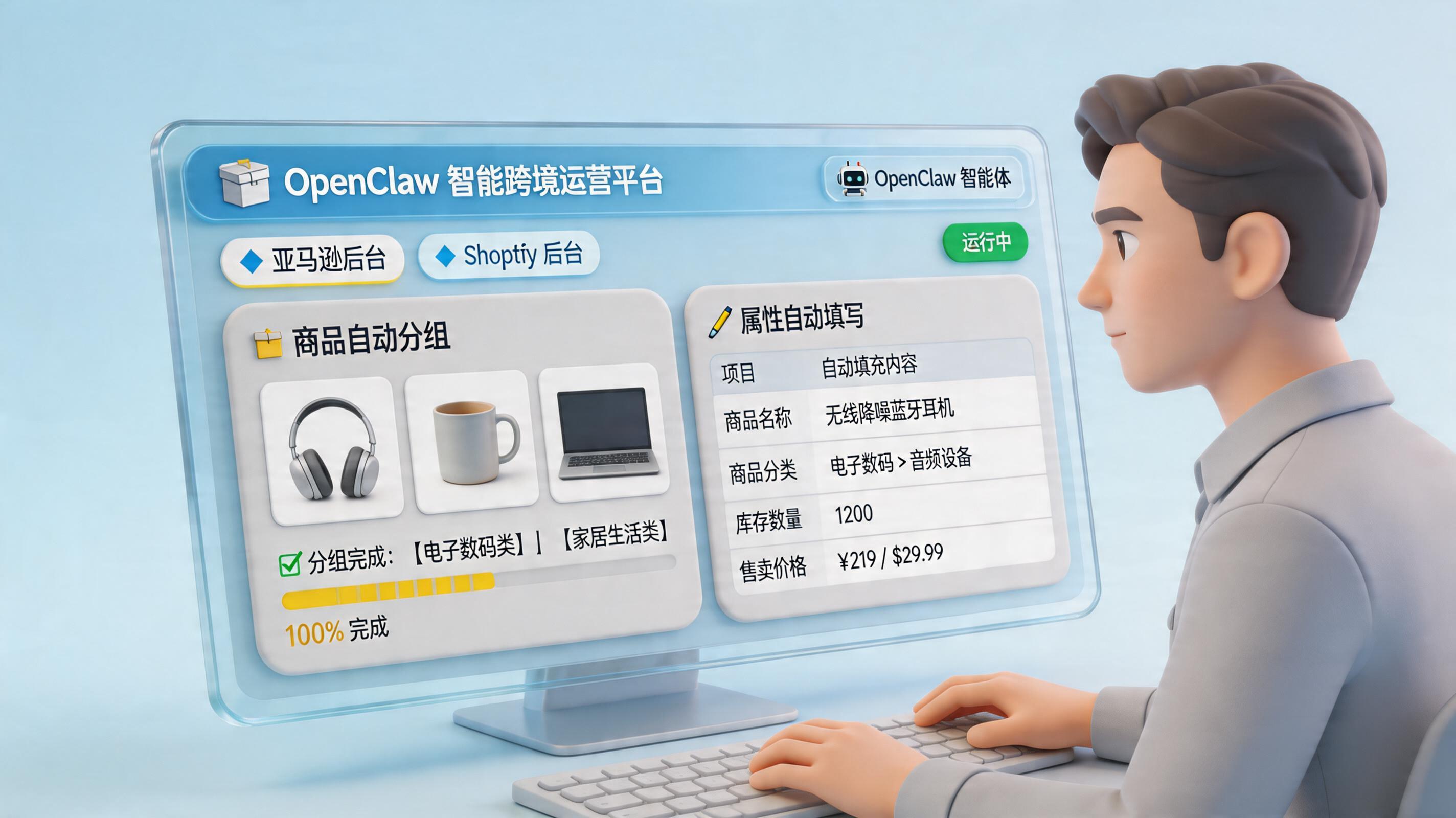 OpenClaw跨境电商自动上架商品全攻略，一个人干三个人的活_图1