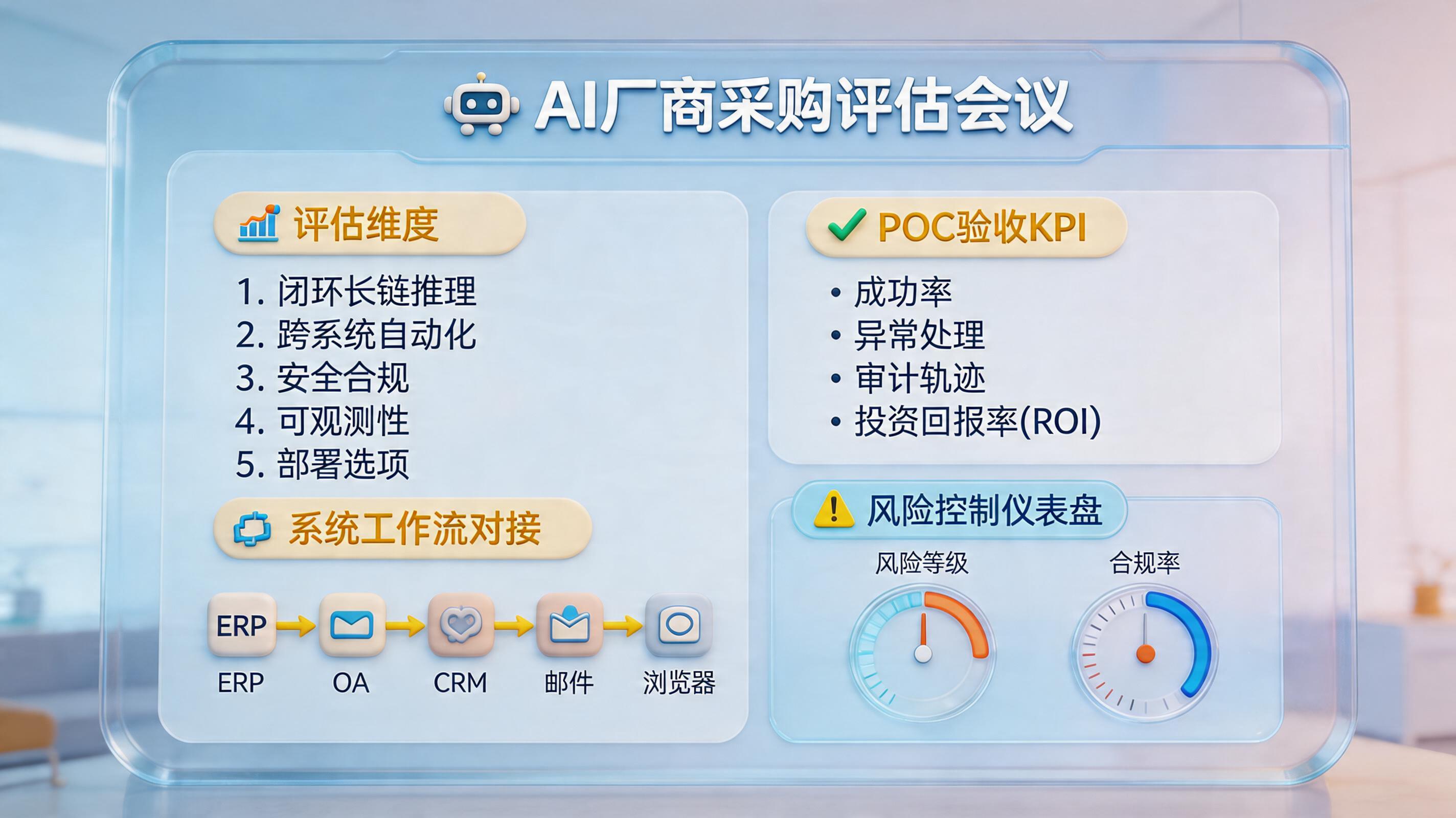 行业内专业的Agent制造商哪家靠谱？企业选型方法_主图