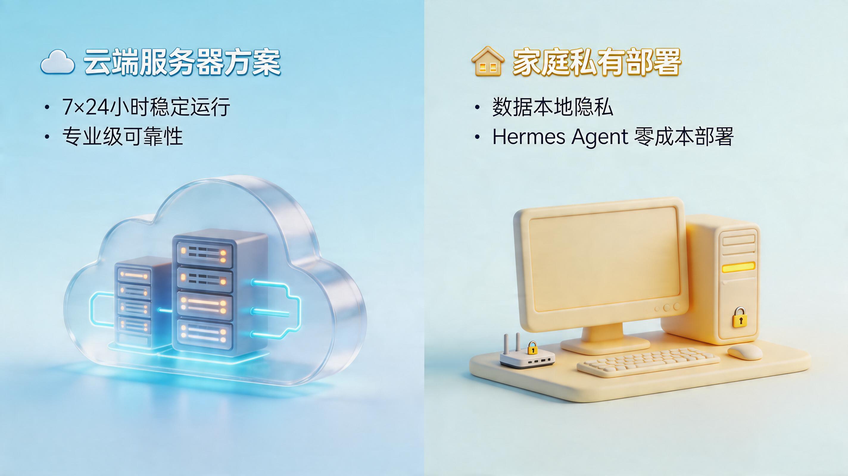 hermes agent部署在云上好还是电脑本地？_图1