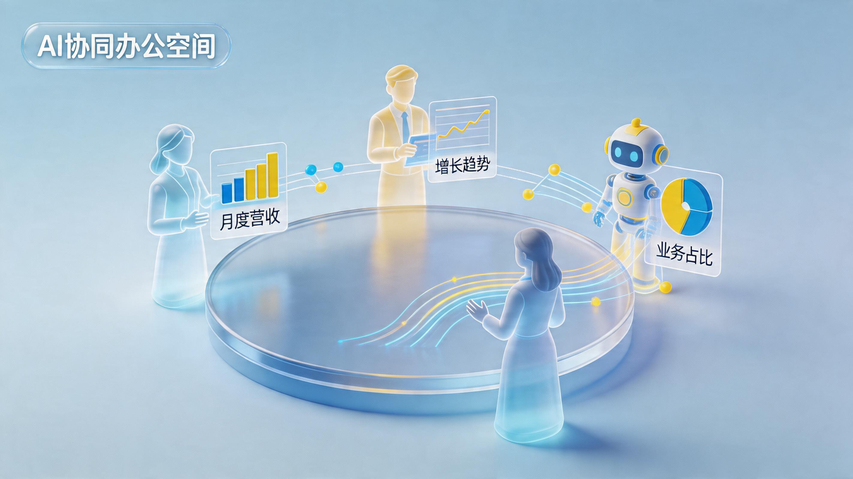 如何快速搭建AI员工团队_图1