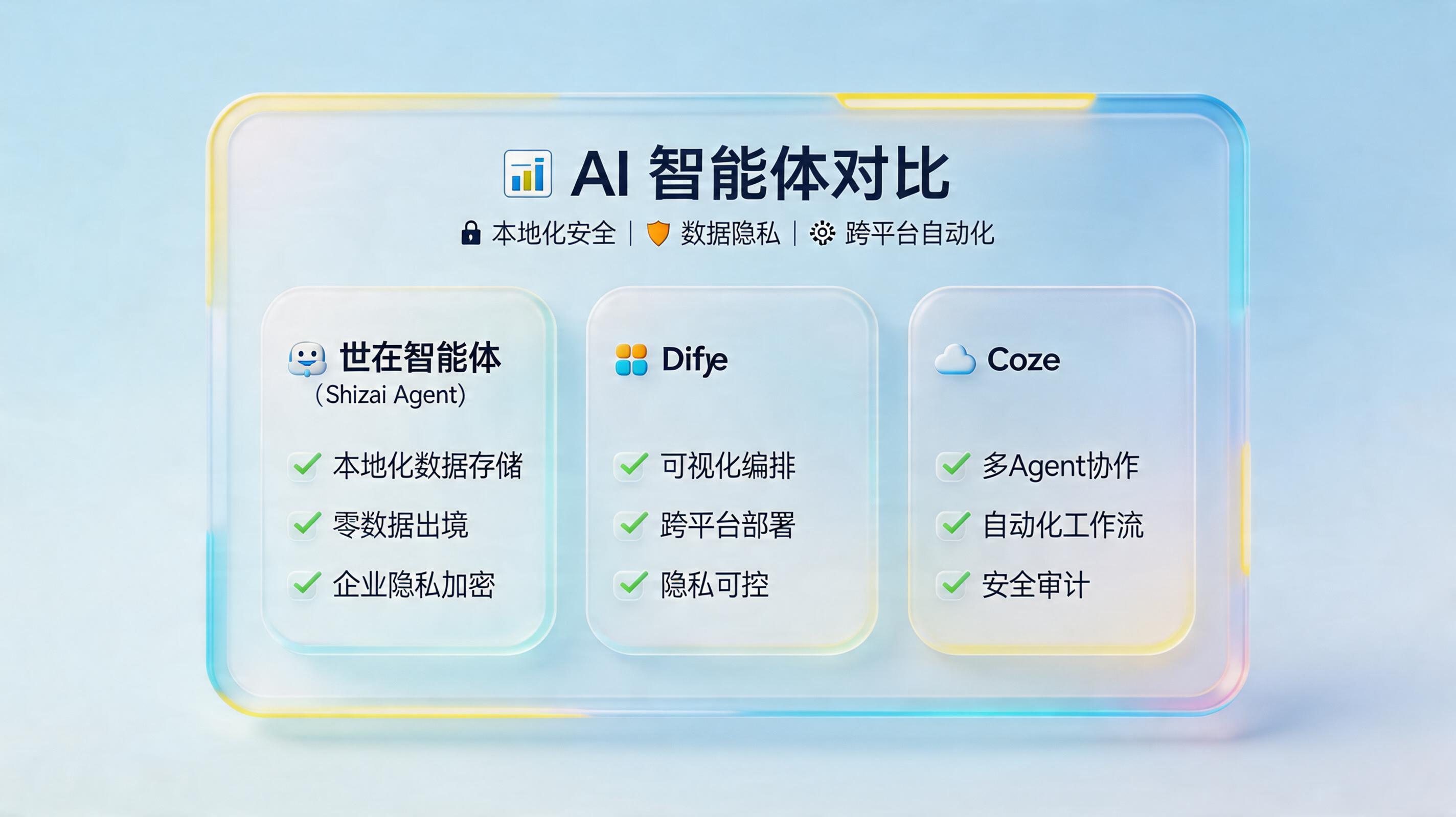 hermes agent国产版平替：实在Agent全行业自动化安全落地_图1