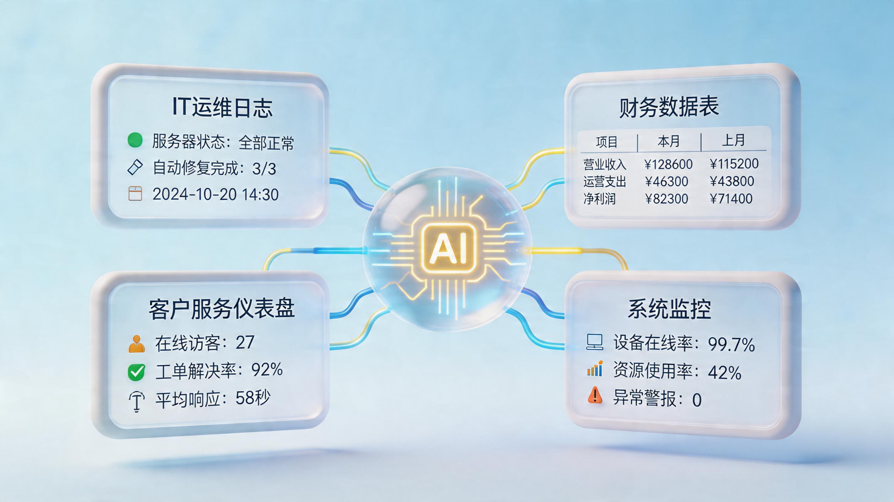 Hermes Agent企业应用场景有哪些？能落地吗？_图1