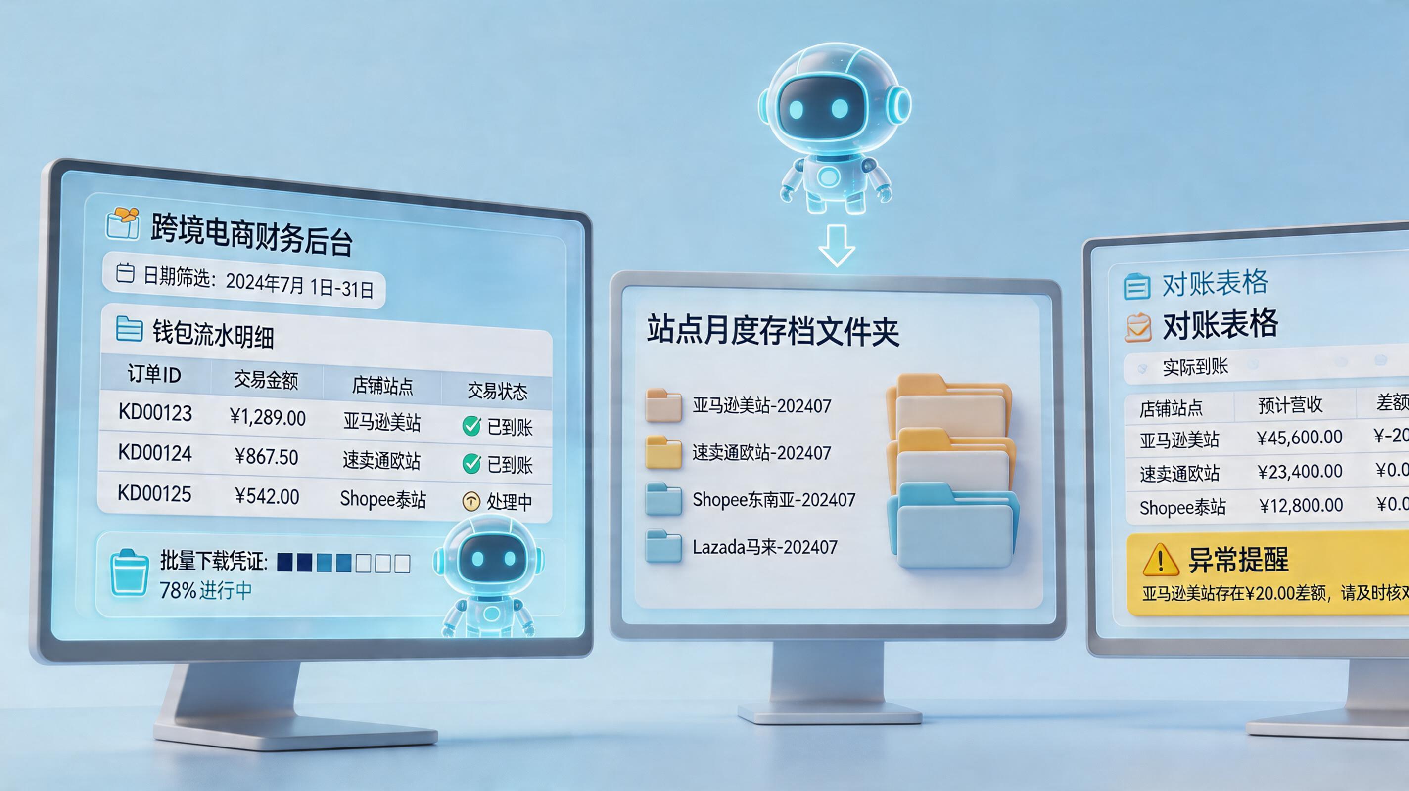 Lazada钱包财务活动详情凭证如何一键自动下载？批量归档方案_主图