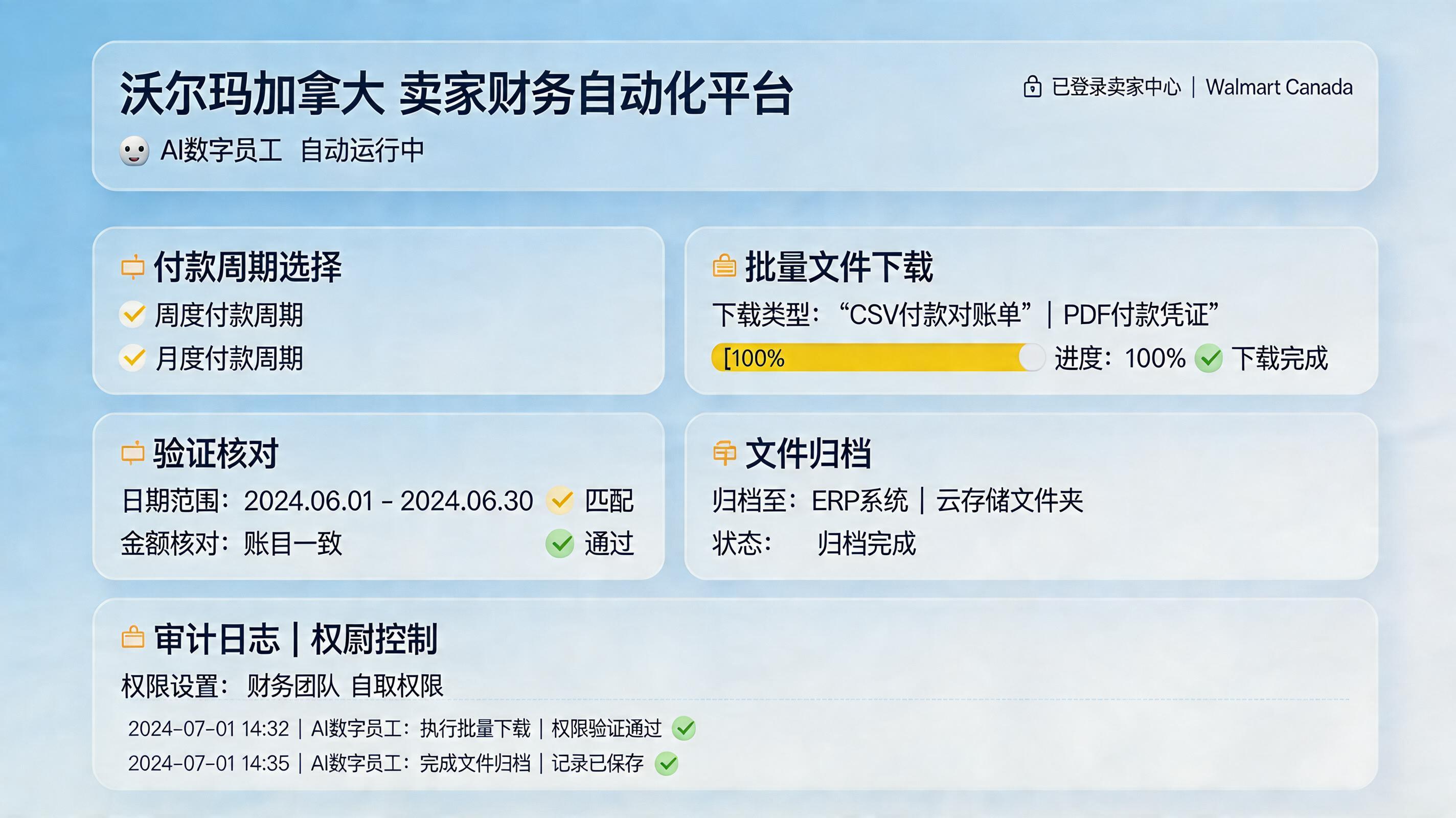沃尔玛CA站点付款账单能按周期批量自动下载吗？，可行路径与风险点_主图