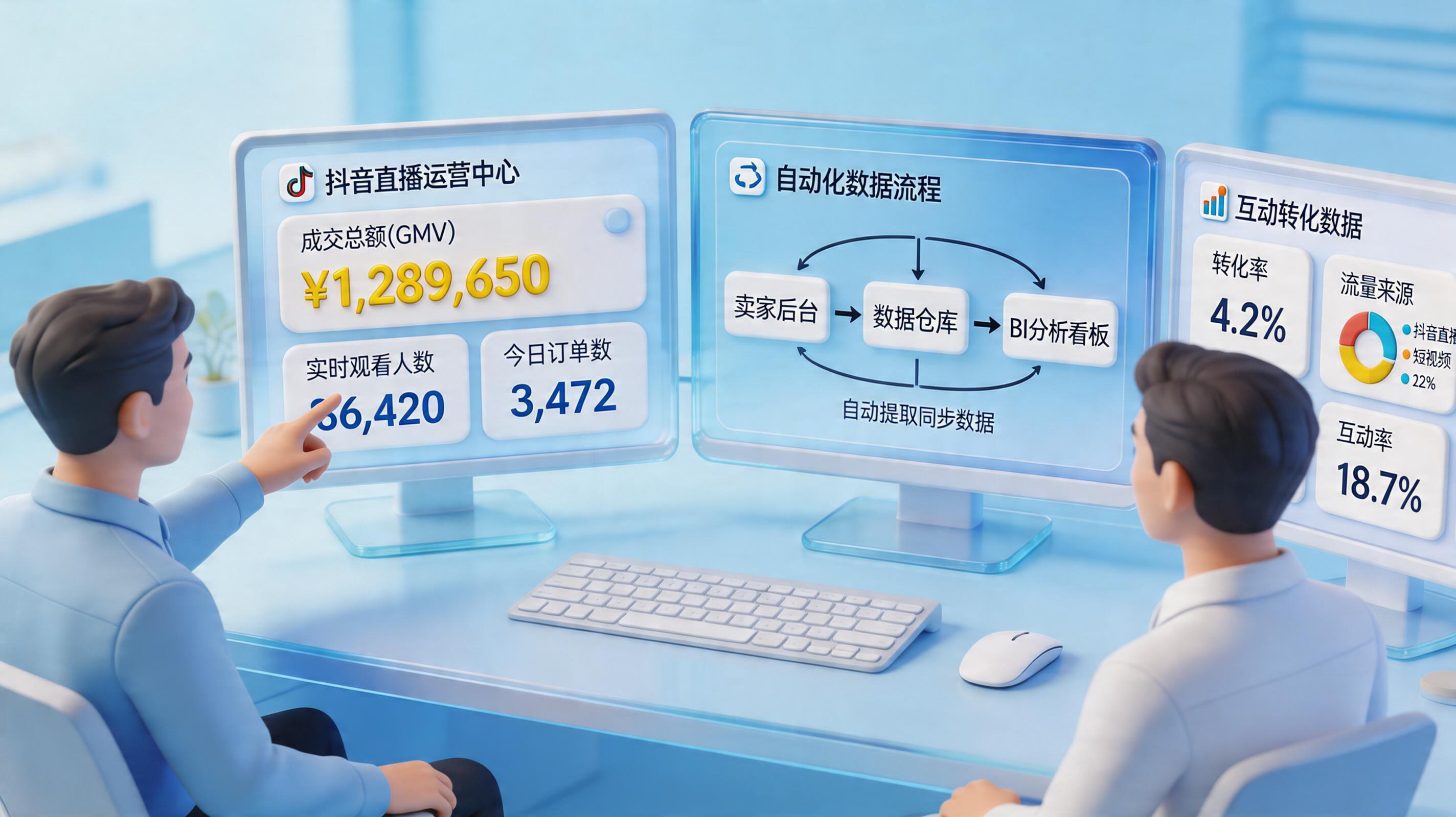 TikTok直播数据概览可以自动获取吗？方法与边界_主图
