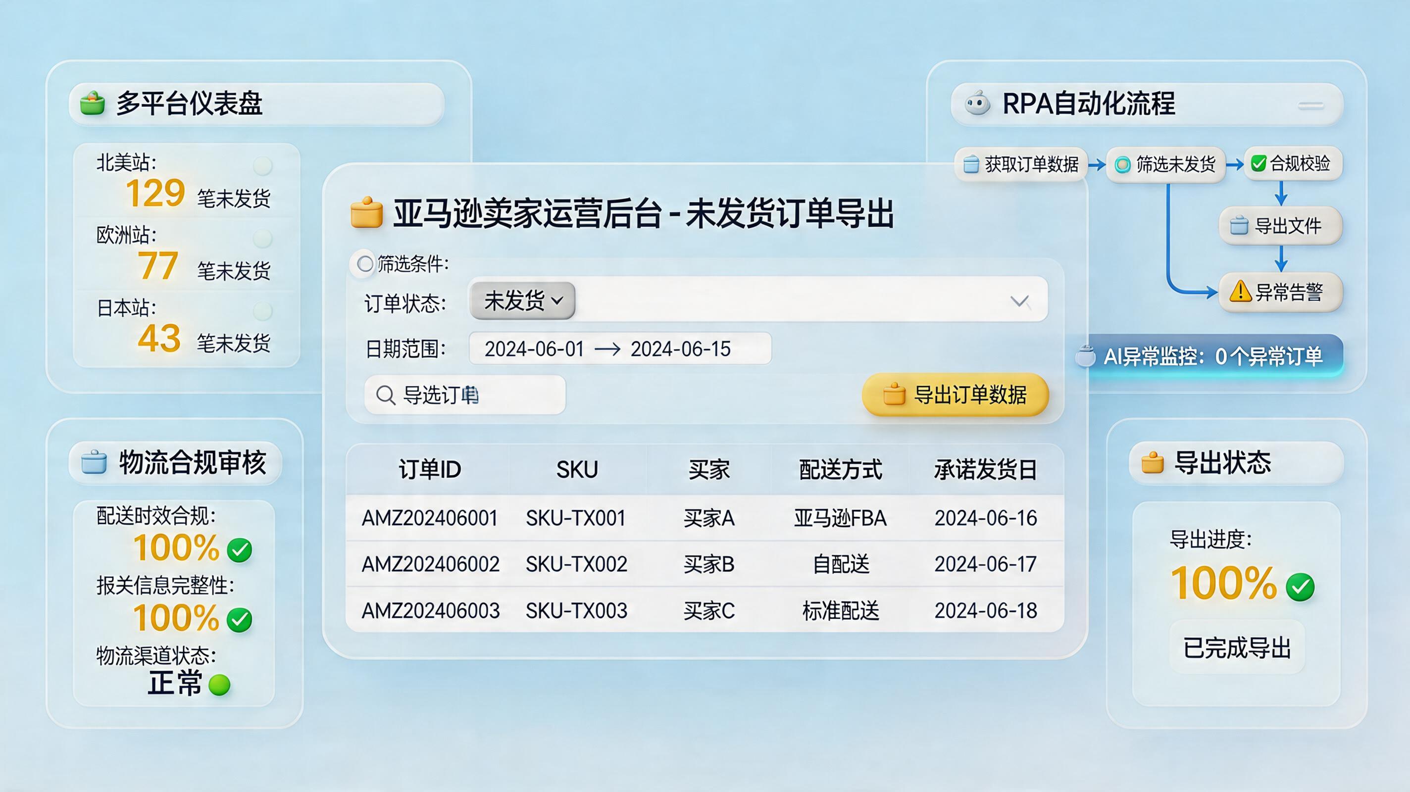 亚马逊未发货订单信息自动导出流程？卖家后台自动化方法_主图