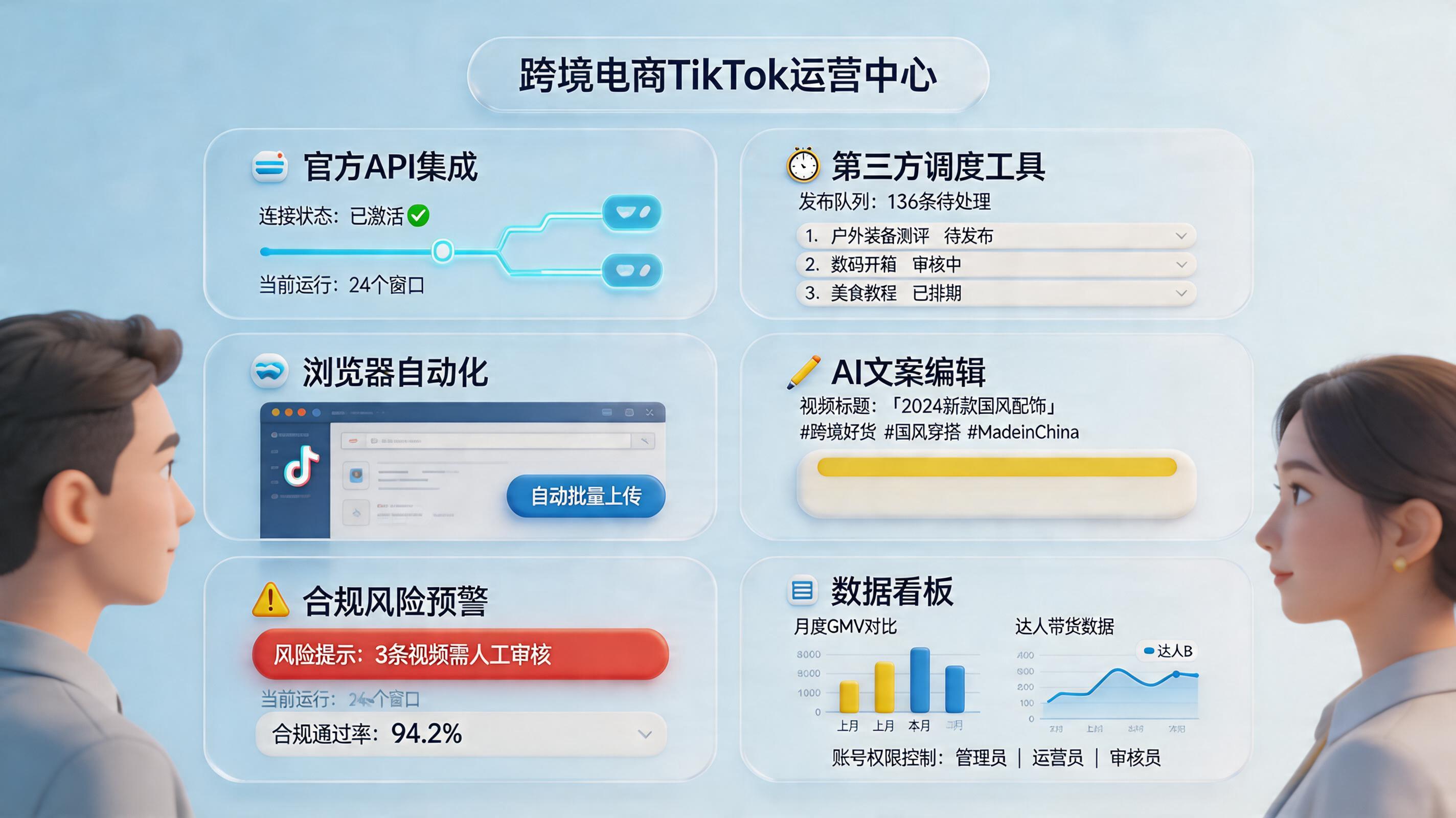 TikTok视频能批量自动上传发布吗？方法与边界_主图