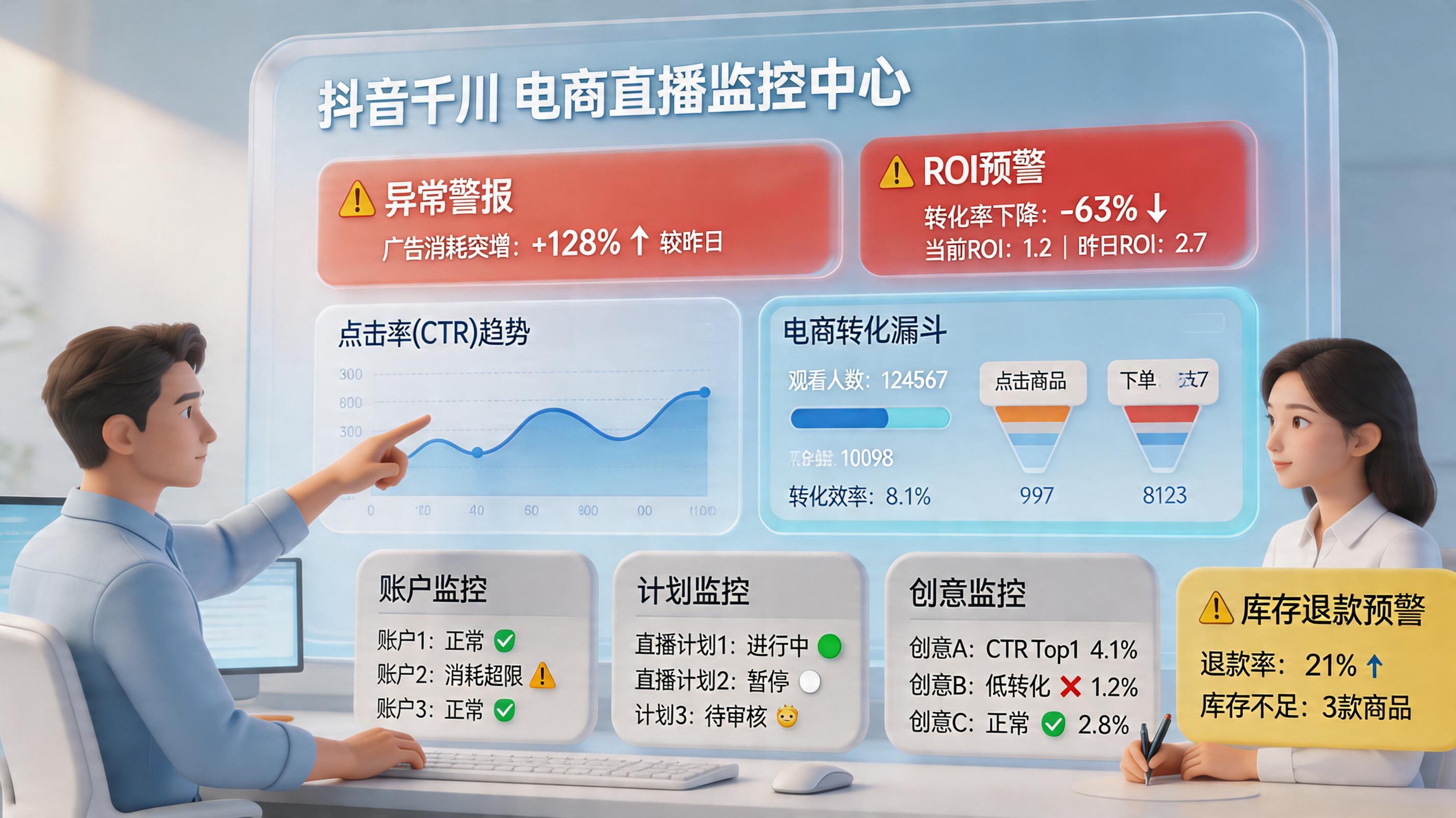 千川计划消耗跑飞了，能不能数据异常自动报警？排查与预警方案_主图