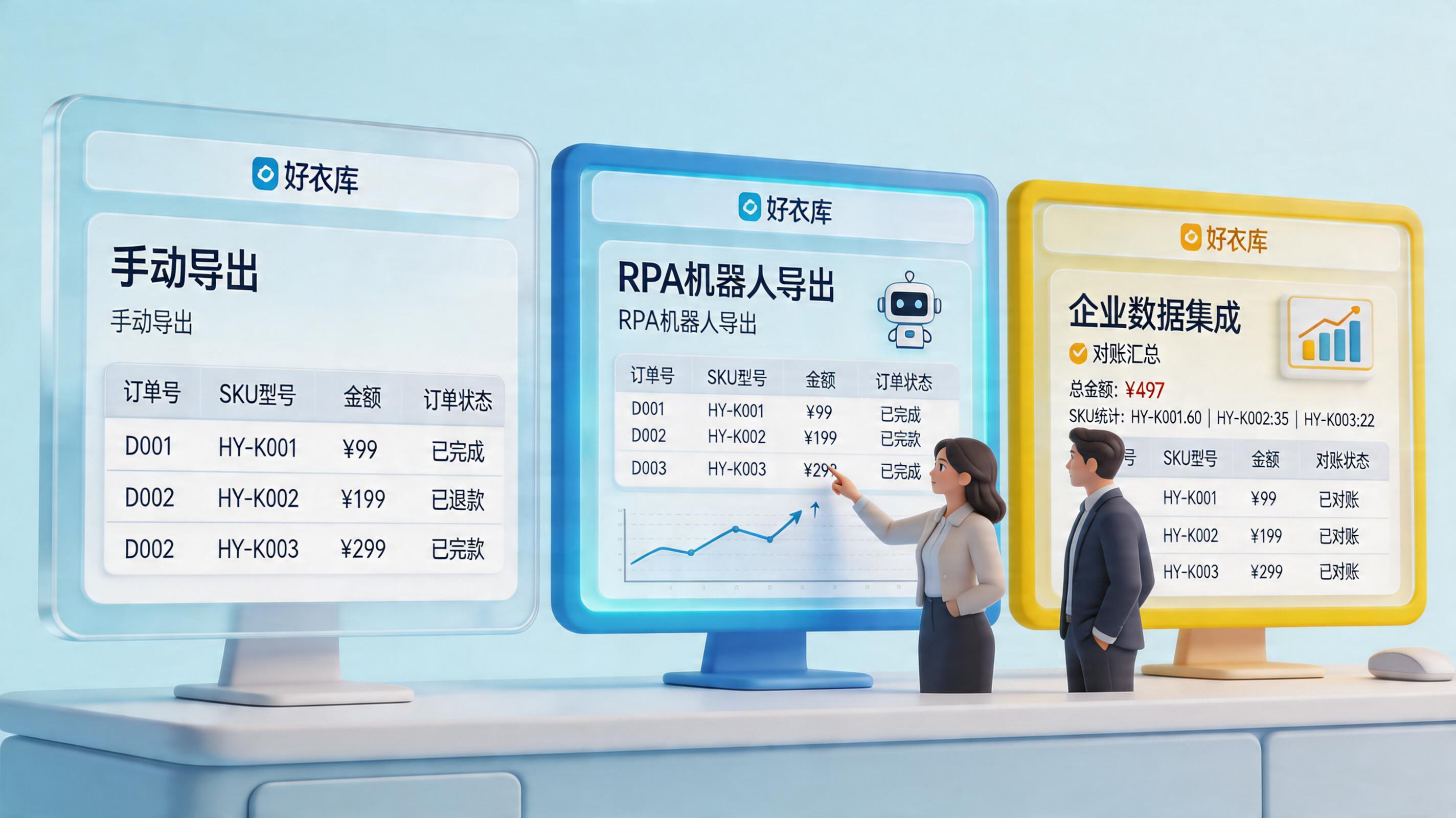 好衣库的品牌特卖订单能自动导出吗？实操与选型_主图