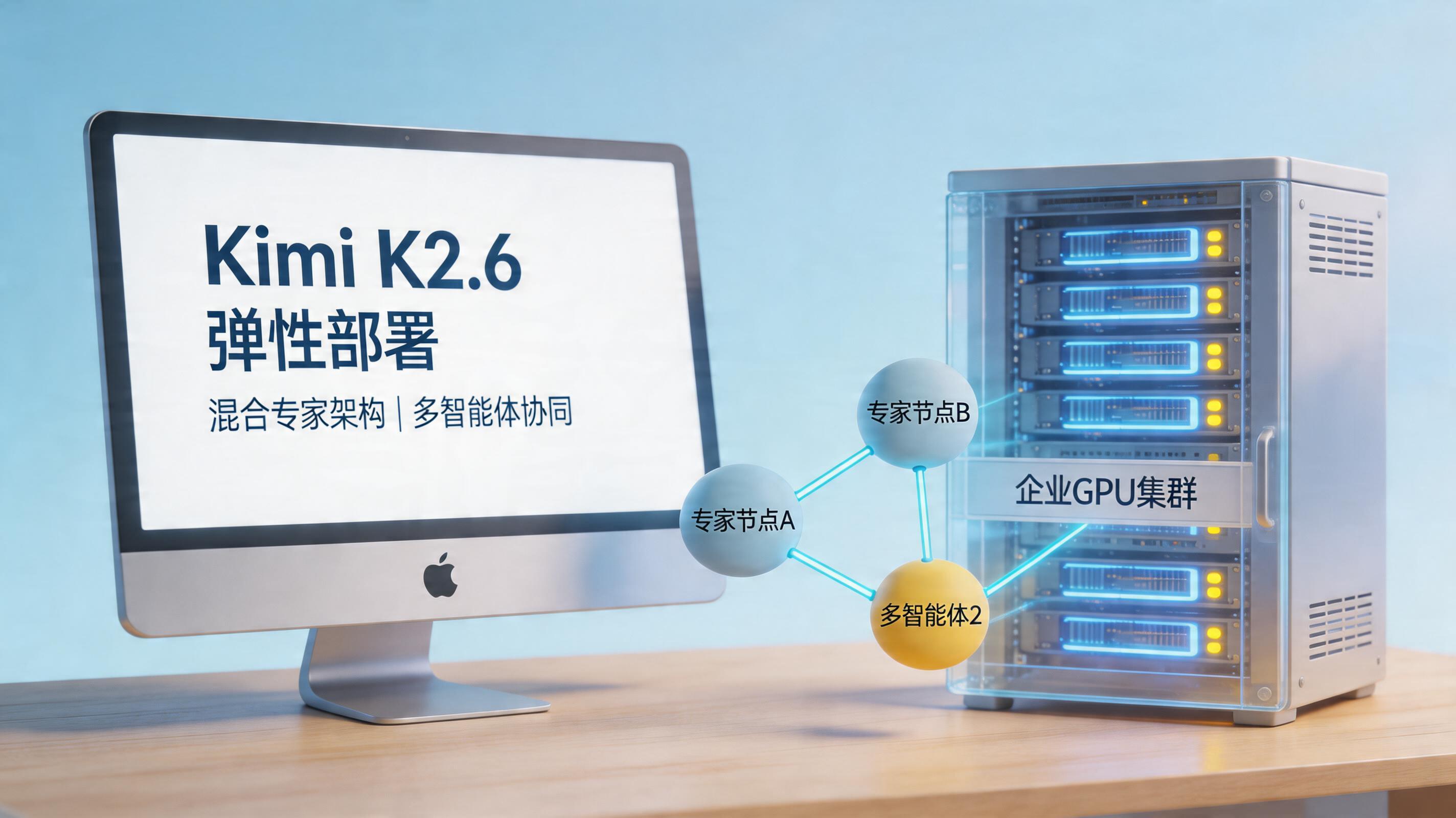 Kimi K2.6部署需要什么配置？完整配置指南_图1