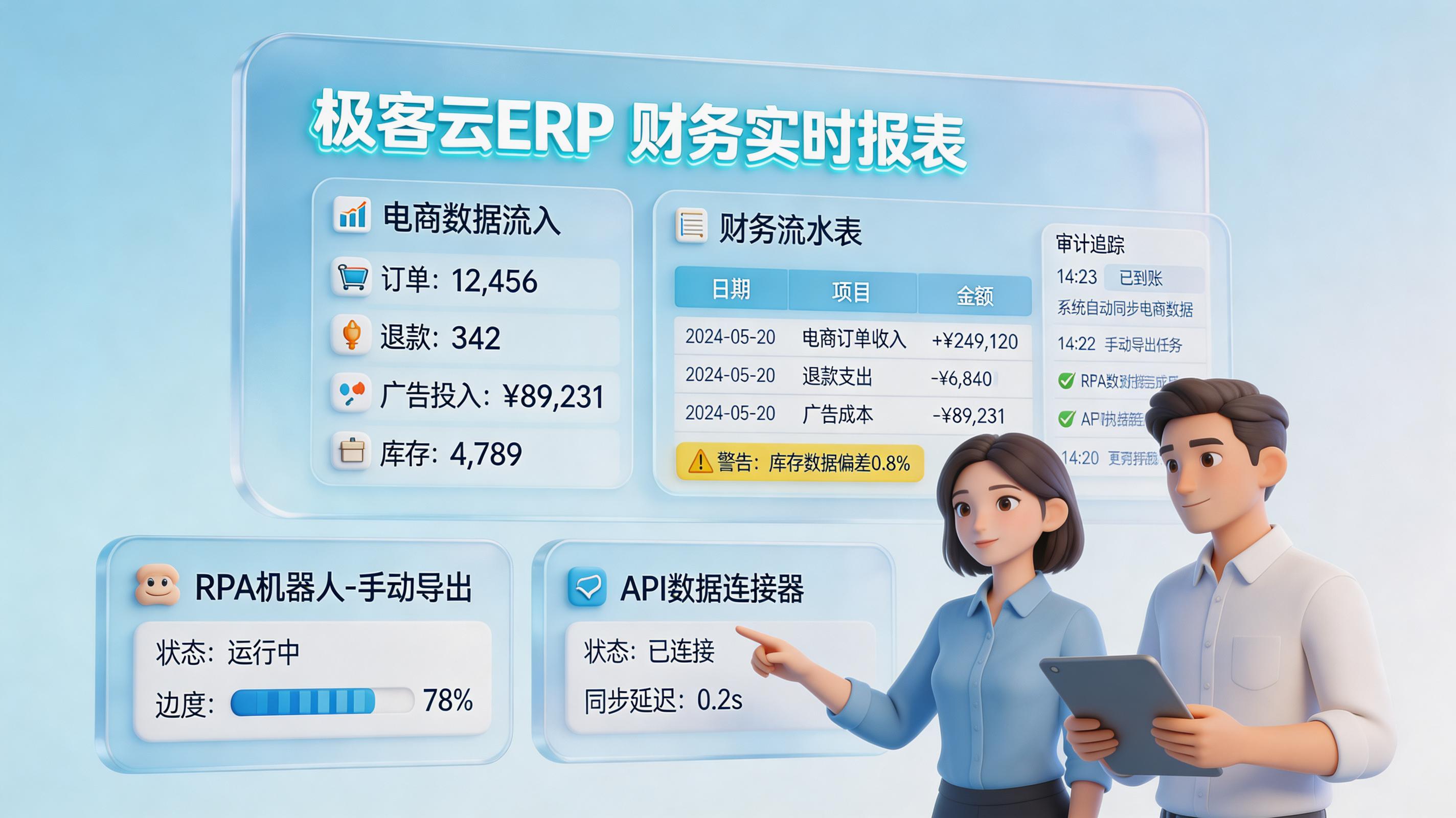 吉客云ERP里的财务报表能自动刷新数据吗？刷新逻辑与落地方案_主图