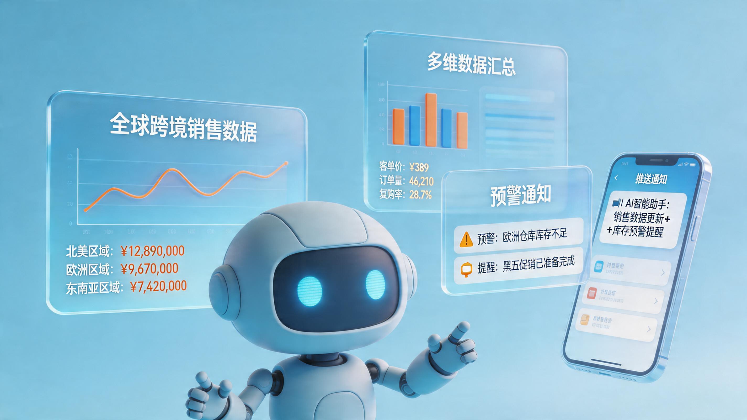 亚马逊实时销量数据能不能自动统计推送？数字员工解法_主图