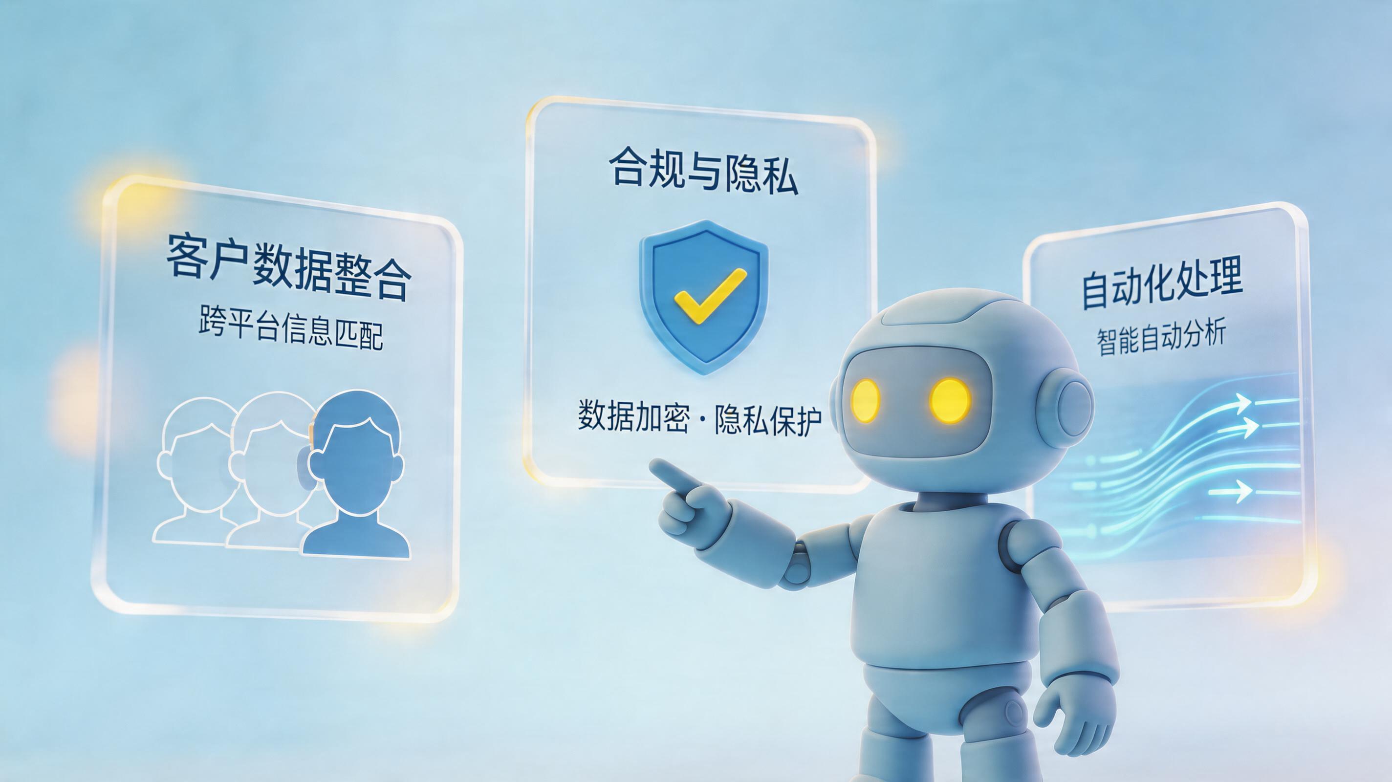 FBA订单隐藏买家姓名怎么看？RPA批量获取实操与合规指南_主图
