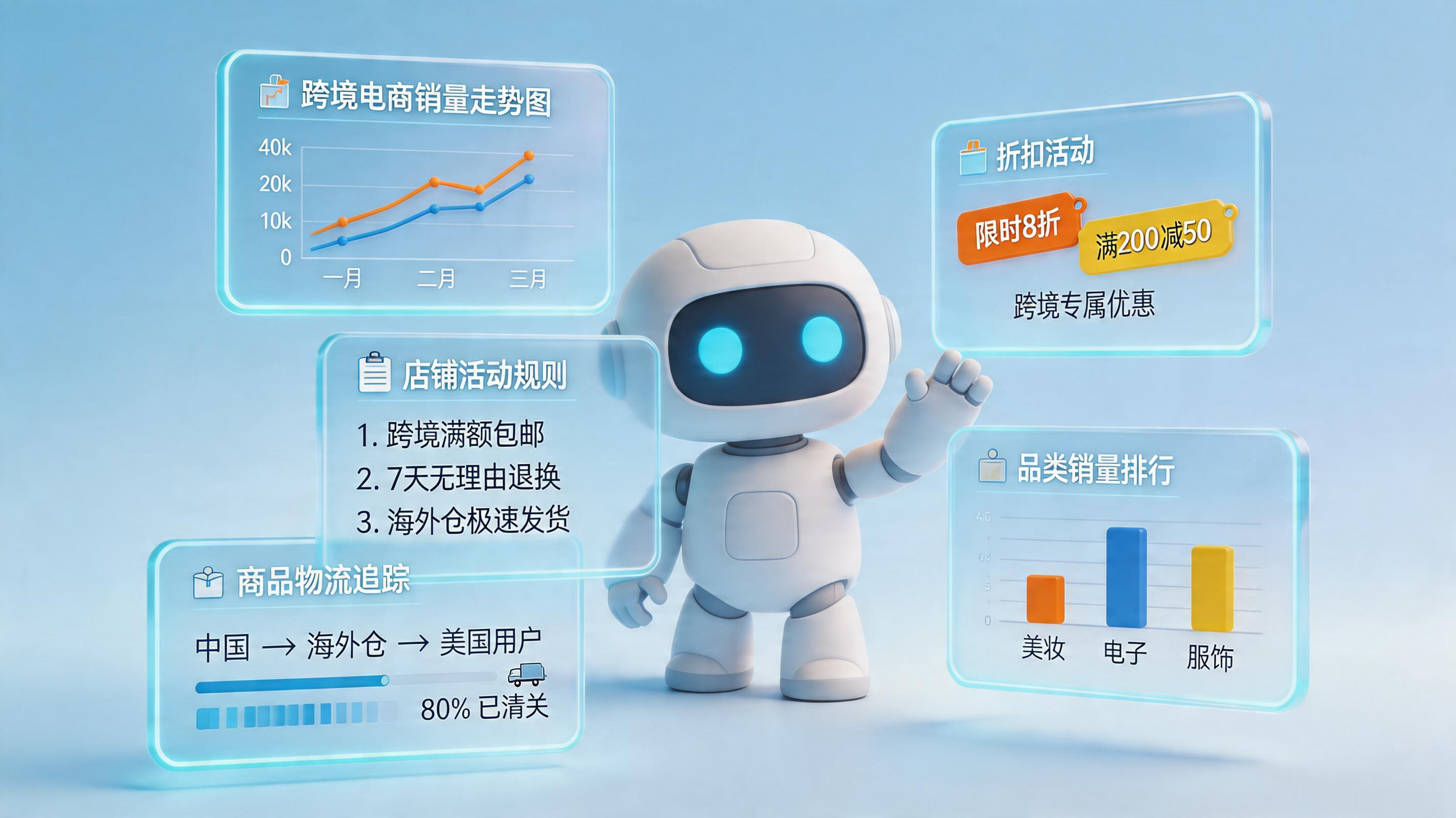eBay店铺参与中的活动详情能自动抓取吗？智能体一键全量提取_主图