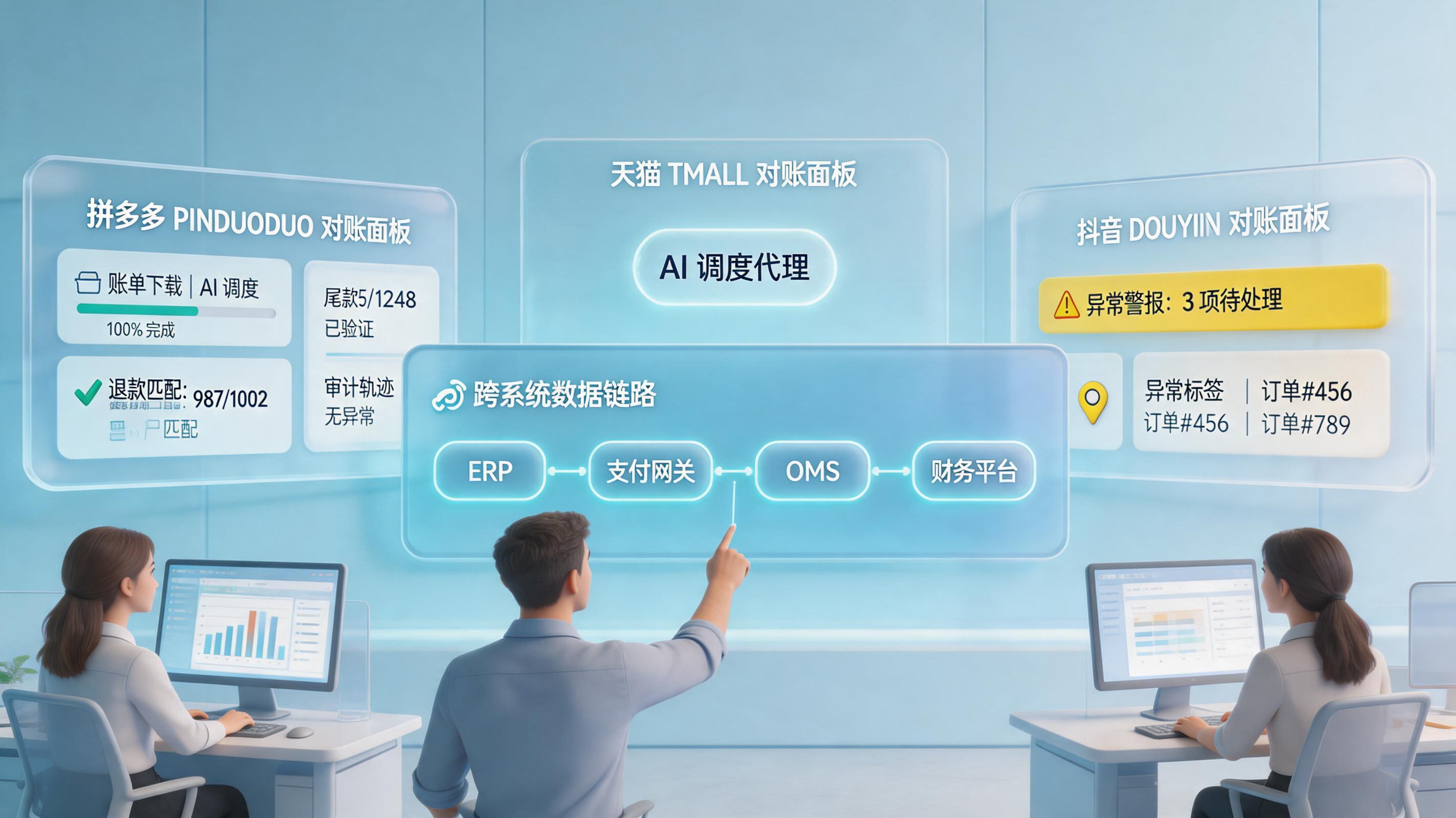 拼多多天猫抖音财务对账能自动化吗？多平台自动核对路径_主图