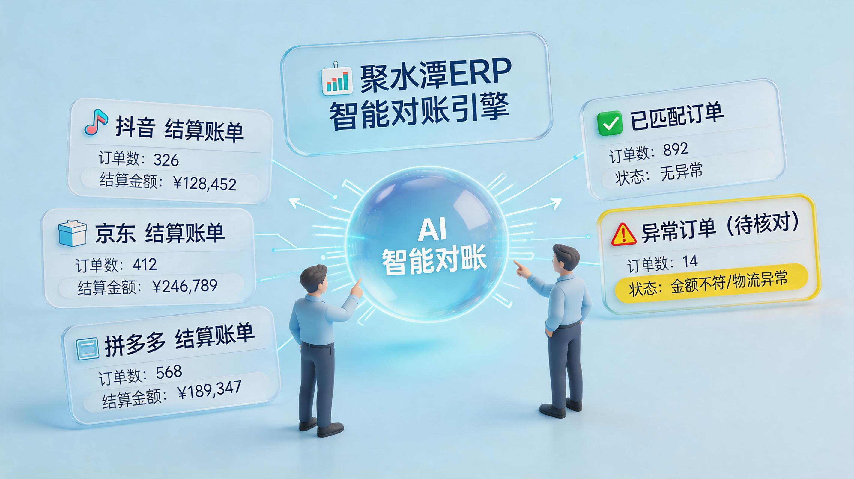 聚水潭系统的订单怎么实现自动对账？规则和流程拆解_主图