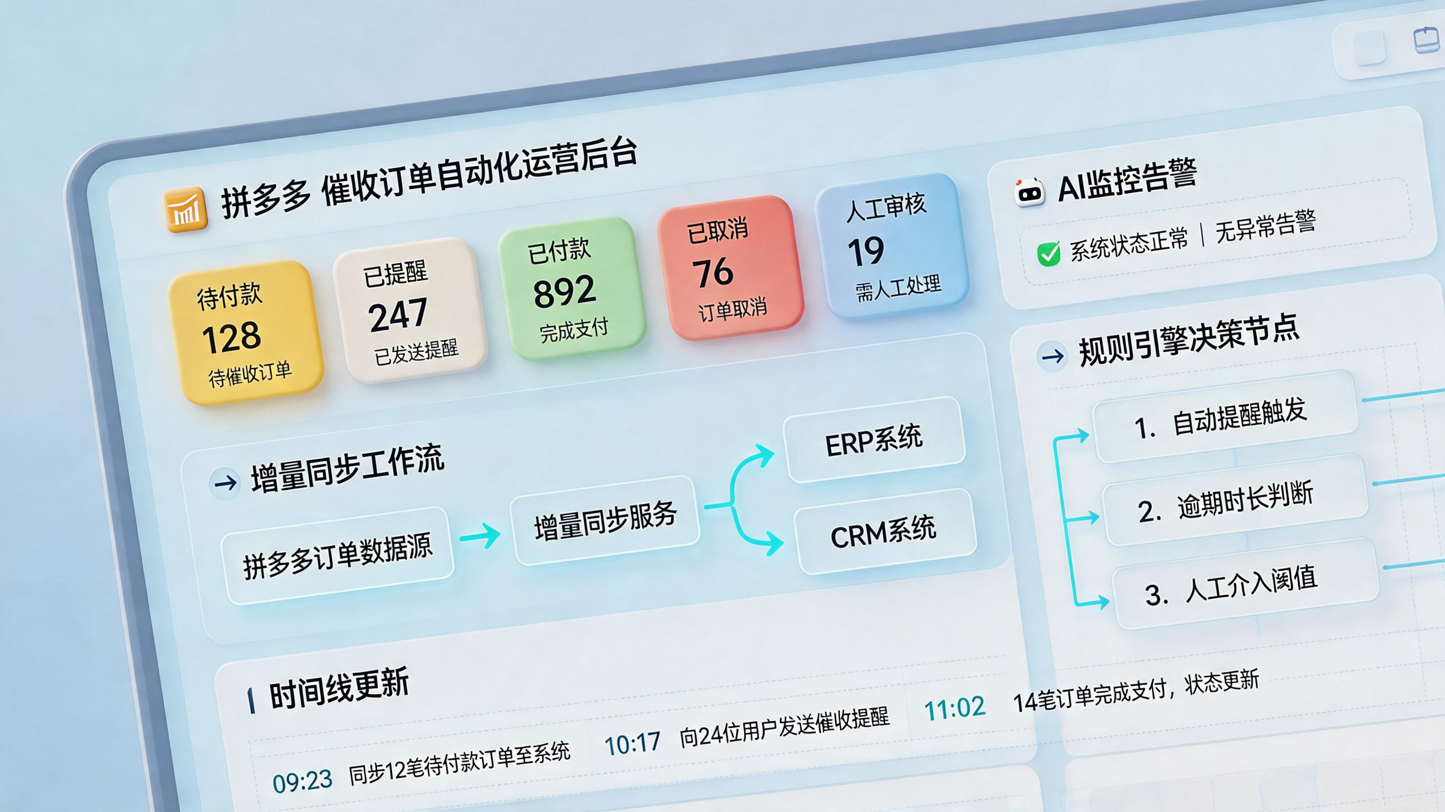 拼多多平台的催款订单状态怎么实现自动记录并更新？自动同步思路_主图