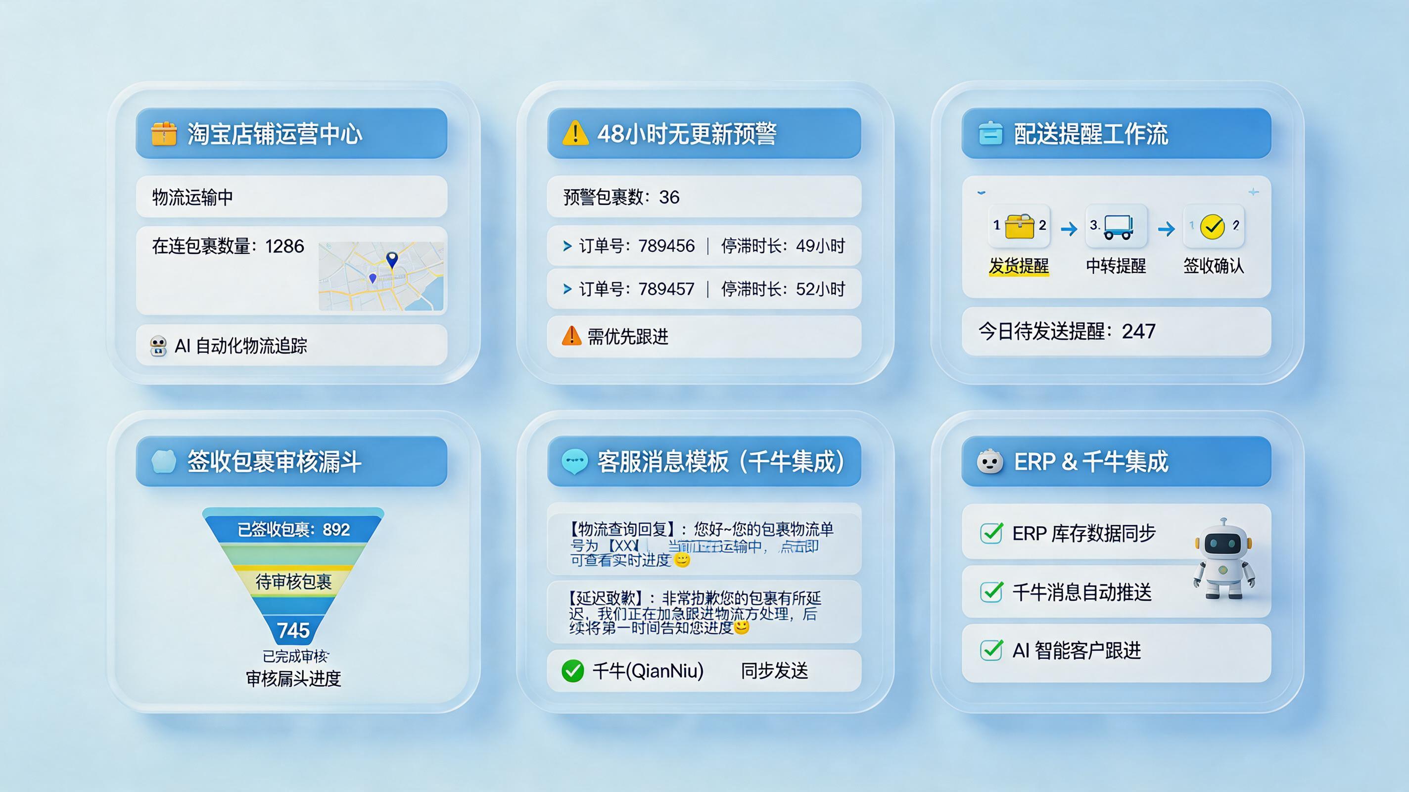 淘宝店铺的未签收订单怎么实现自动追评跟进？流程设计_主图