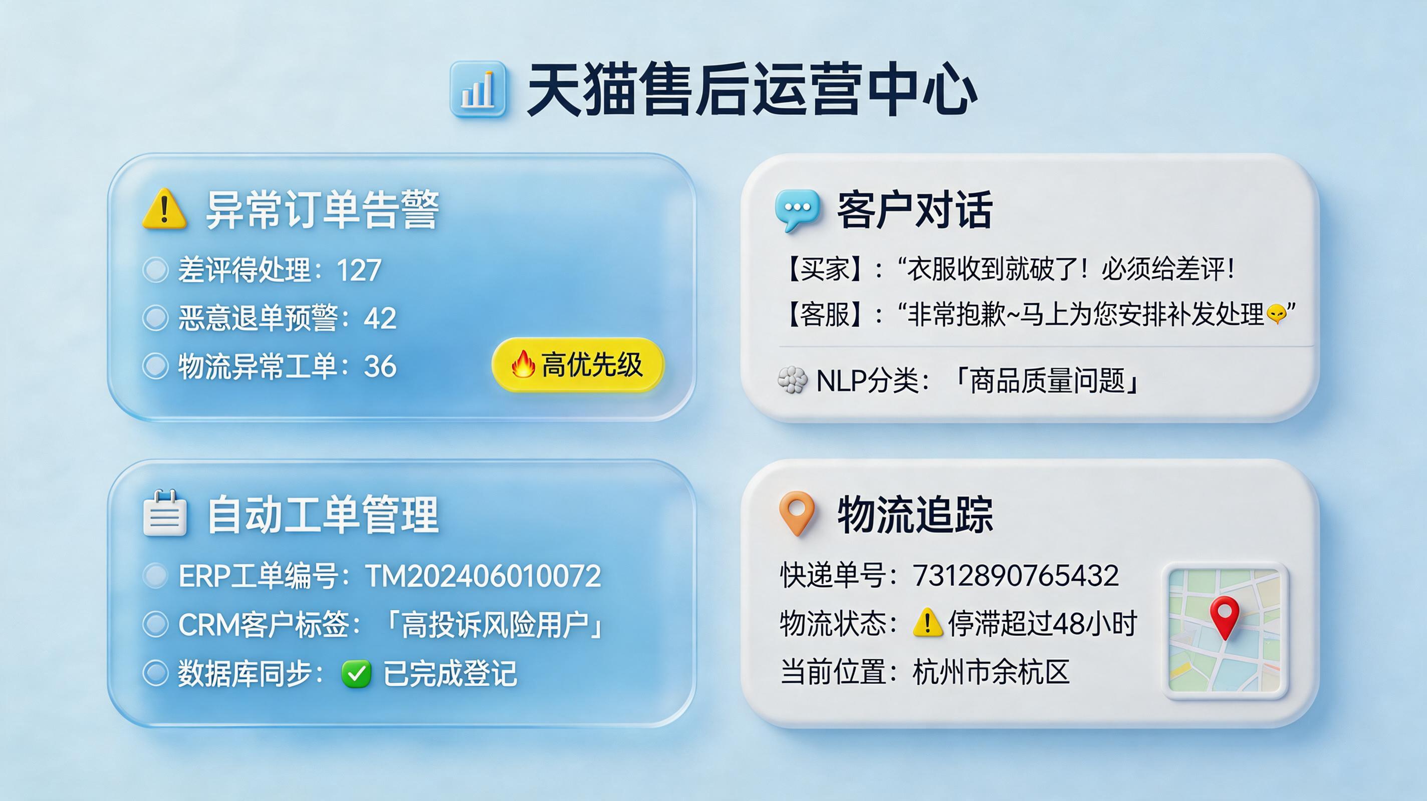 天猫店铺的坏单和差评相关订单信息怎么实现自动登记？自动流转_主图