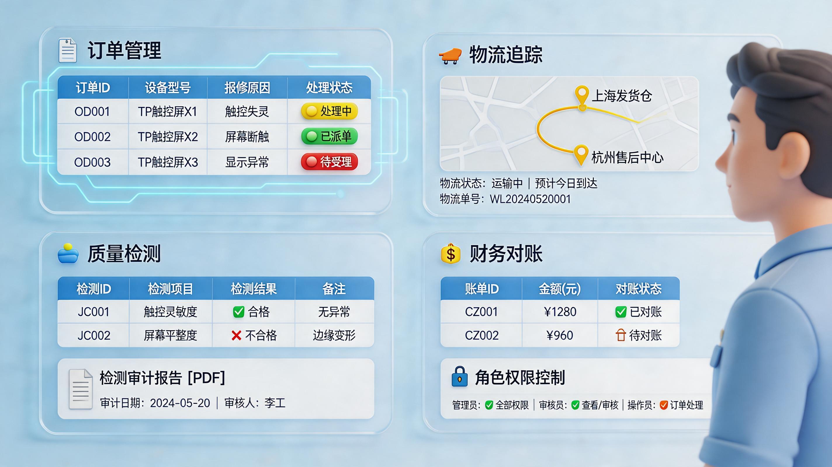 售后TP返修品报表制作效率低？试试自动化方法，自动汇总_主图
