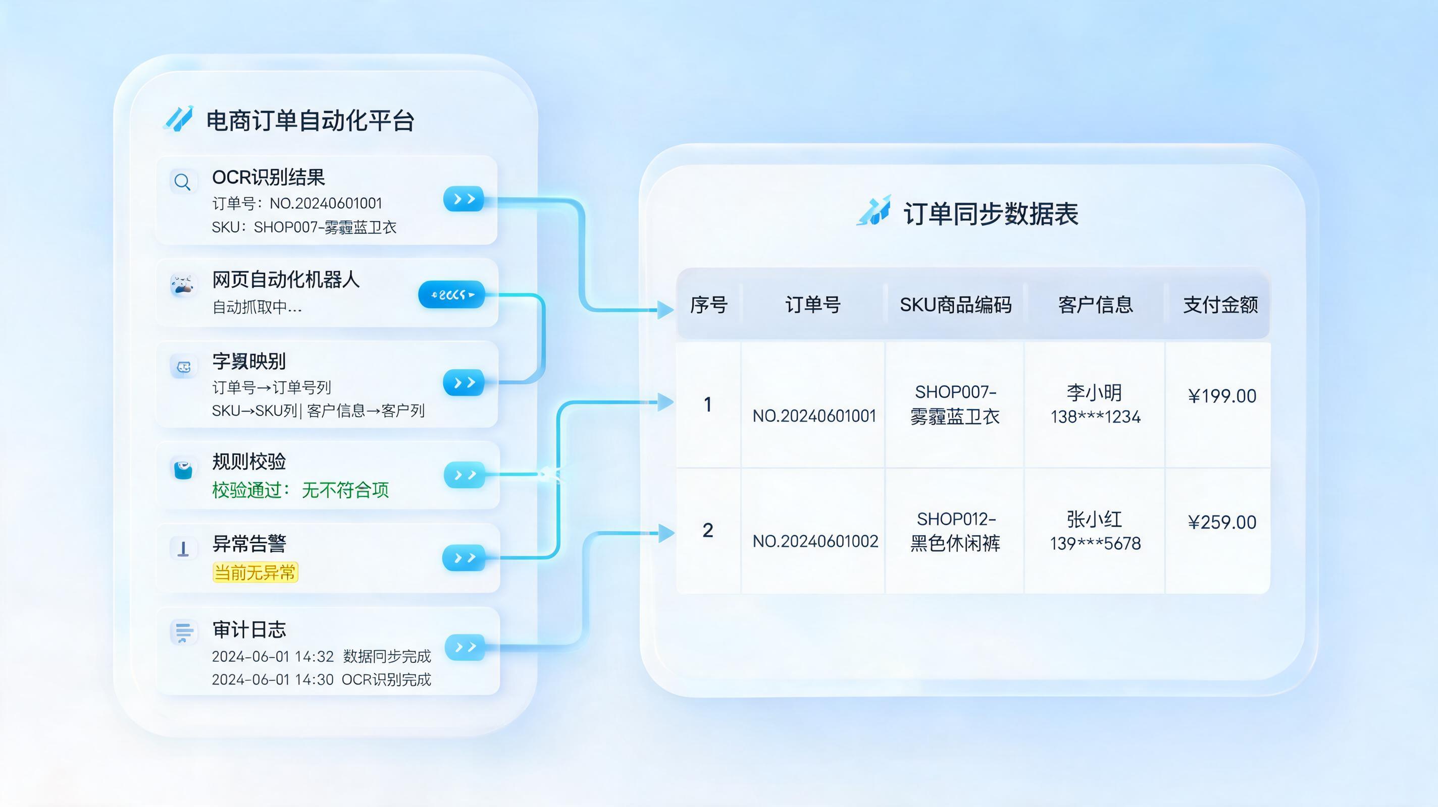 告别手动复制！京东订单信息自动录入excel技巧，少错单_主图