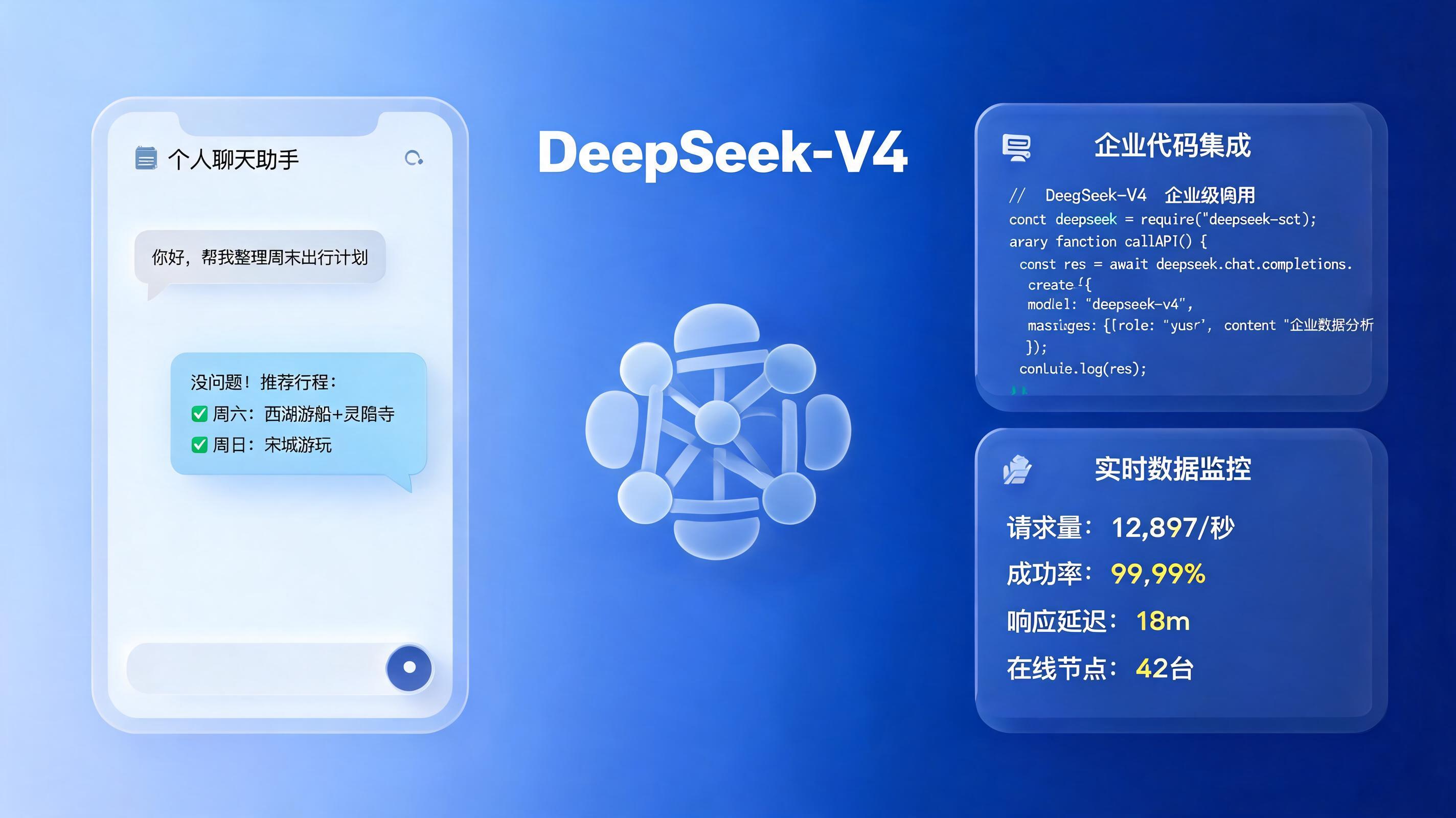 DeepSeek-V4免费和付费有什么区别？零成本体验到API按量付费，三种使用方式一次性讲清楚_图1