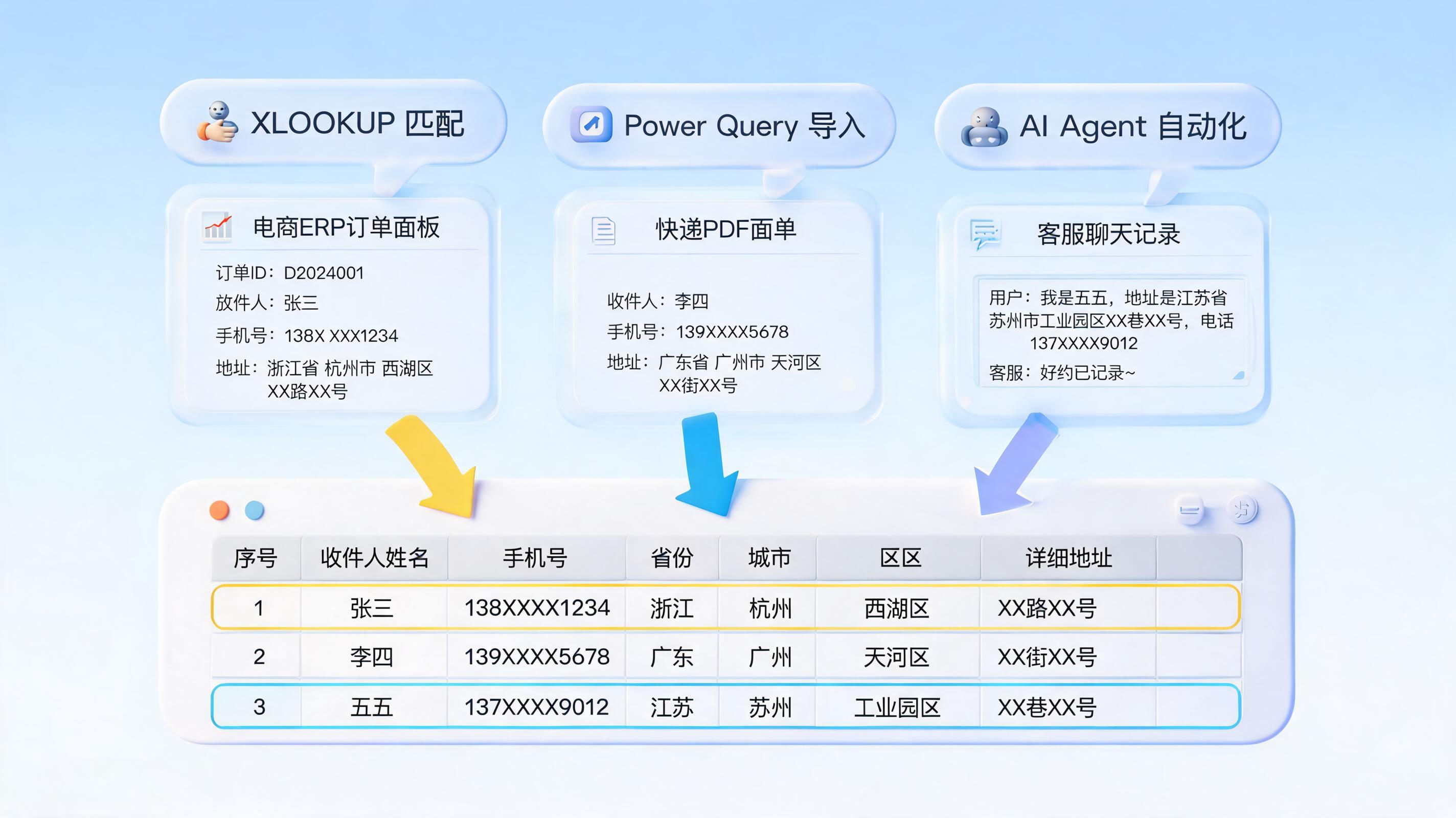 订单收货人信息怎么自动填入excel表格？三种做法对比_主图