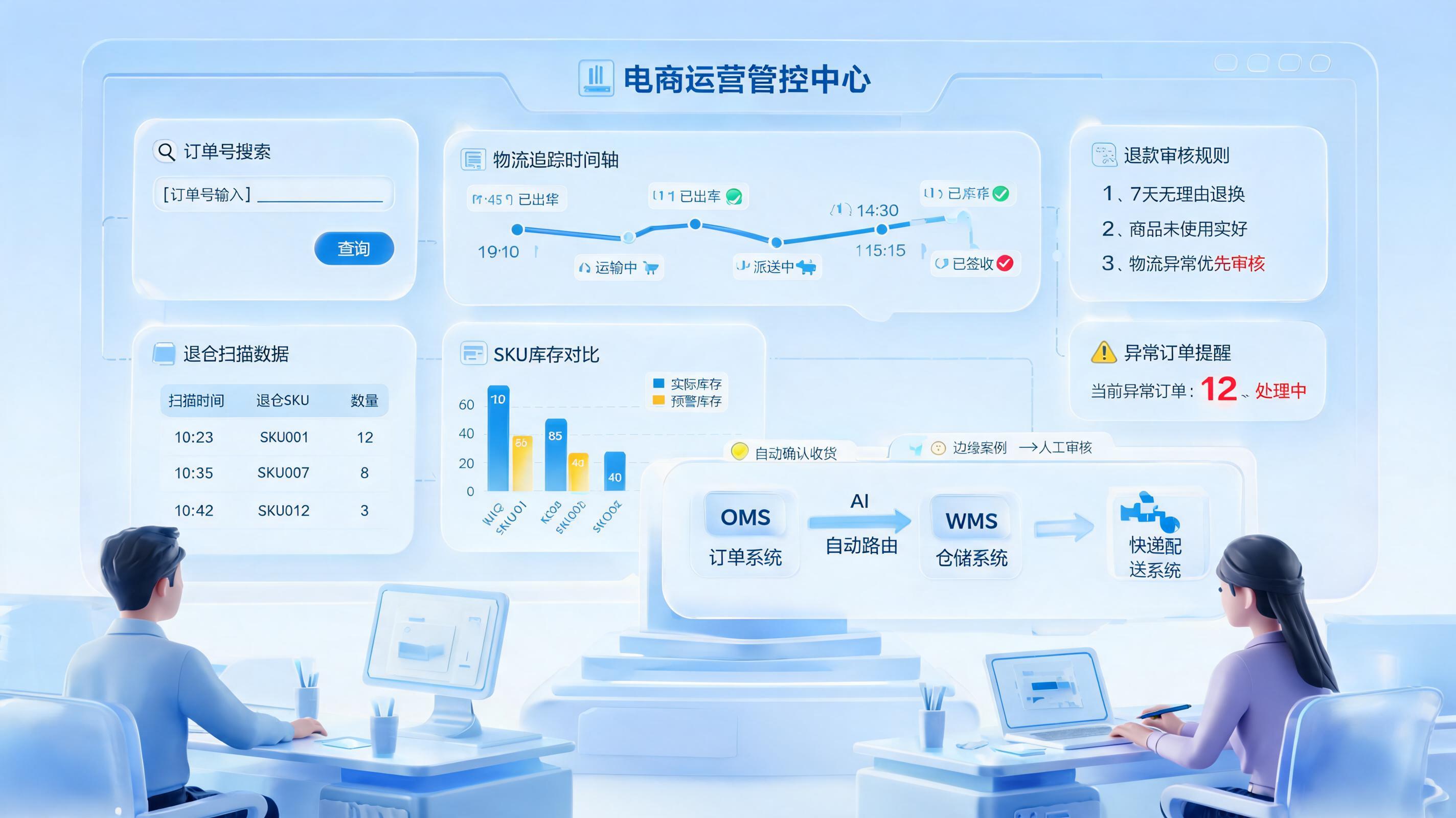 管易OMS怎么自动搜索订单号确认收货信息，自动核验路径_主图