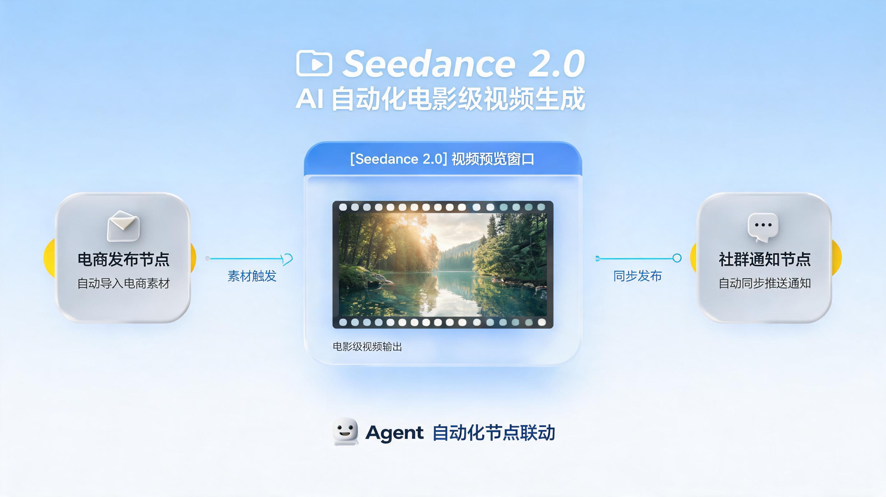 seedance2.0哪里下载？五种方案全解析，推荐实在Agent社区版免费用_图1