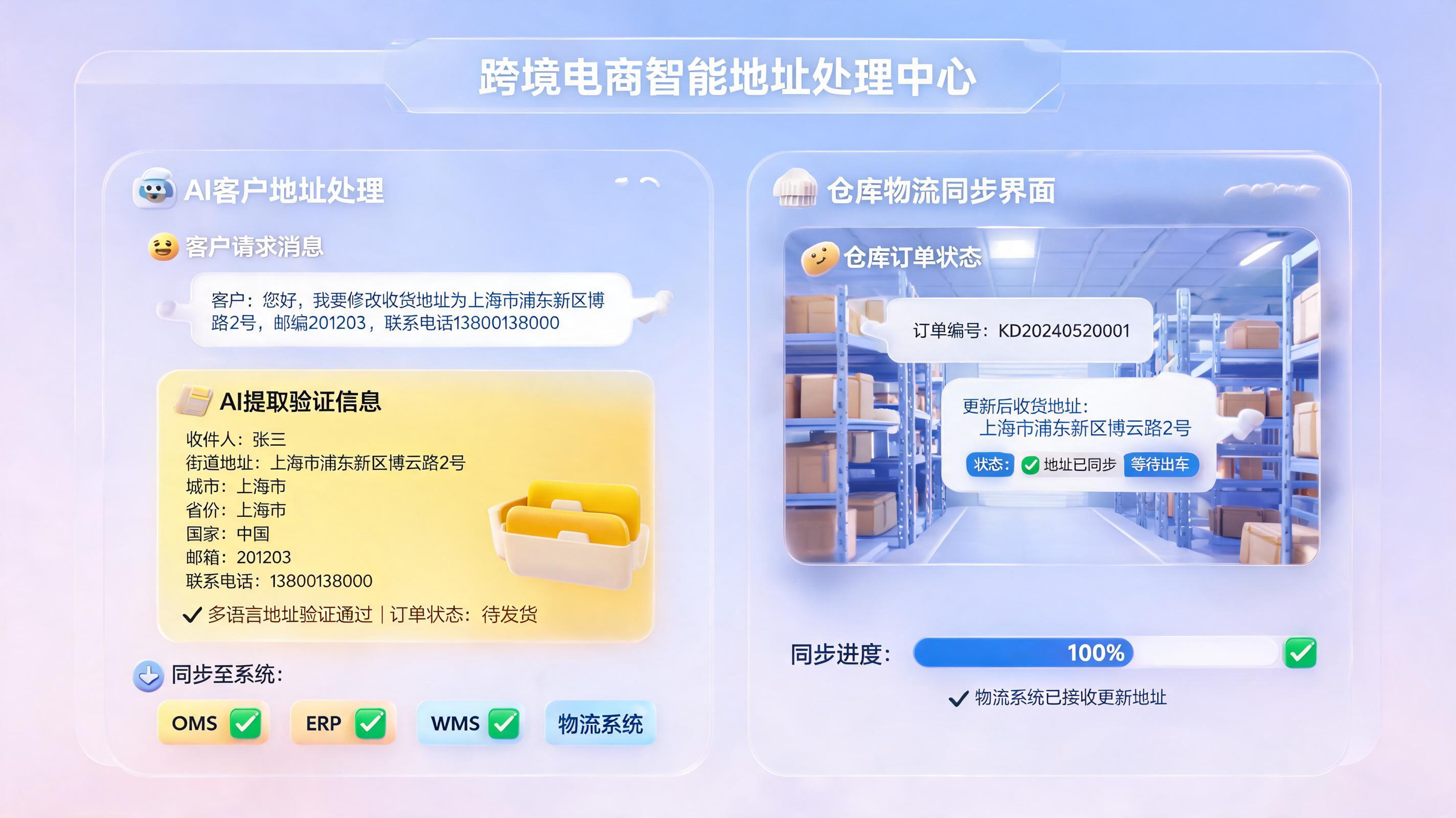 跨境电商订单地址信息自动化回填方案，减少错发与改址延误_主图