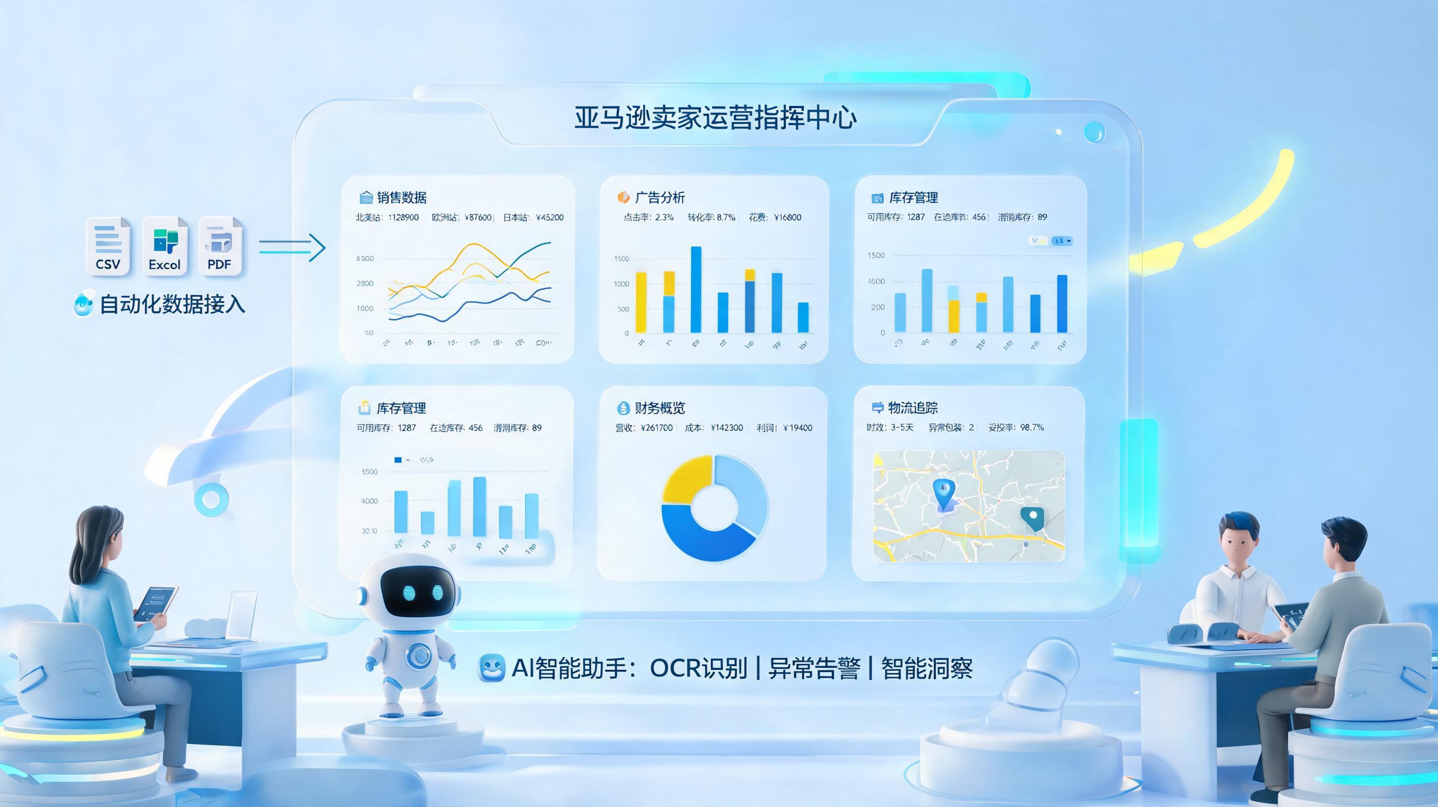 亚马逊店铺报表自动化整理与分析方法，运营决策提效路径_主图