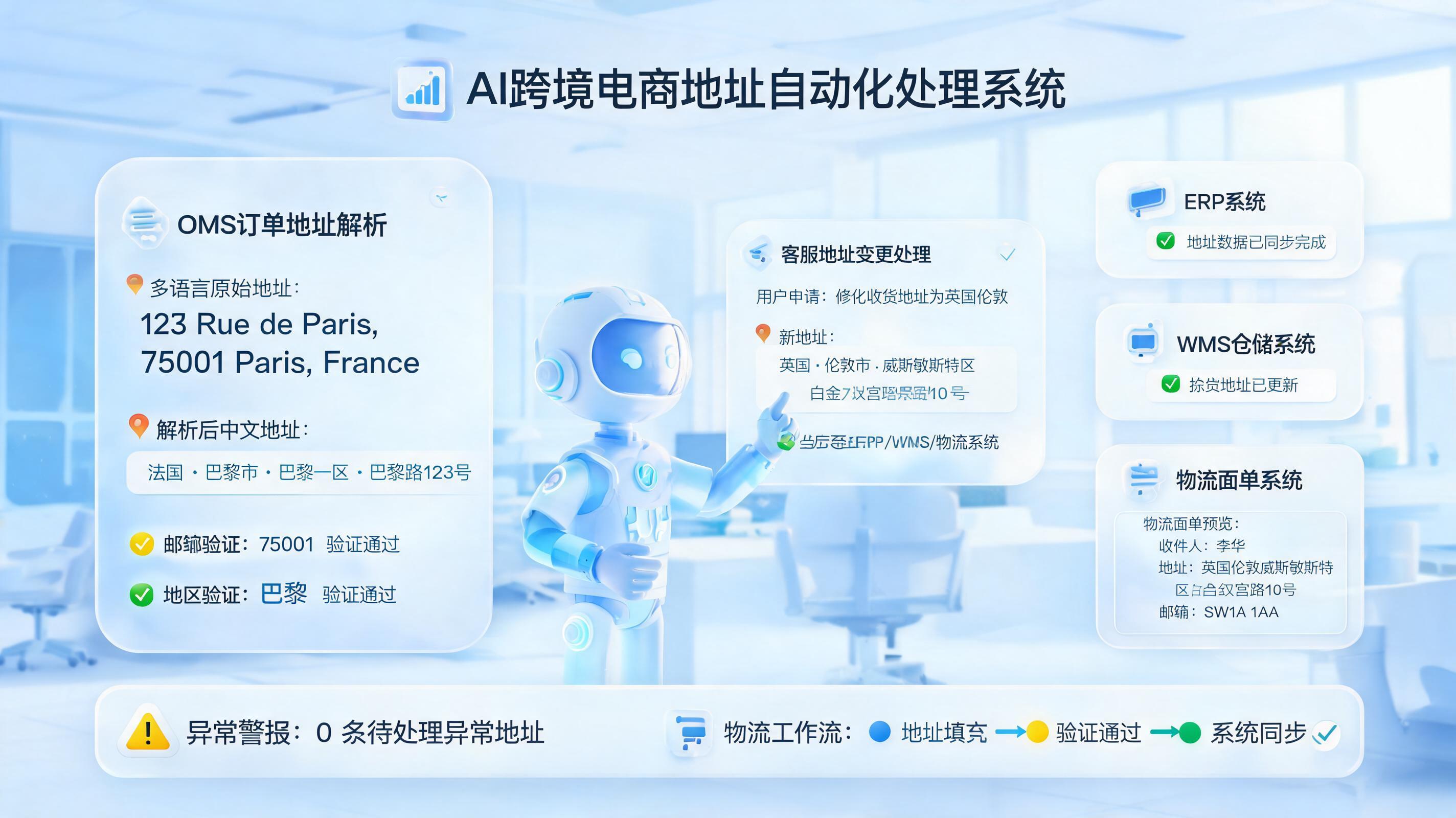 跨境电商订单地址信息怎么自动回填，少错单快出单_主图